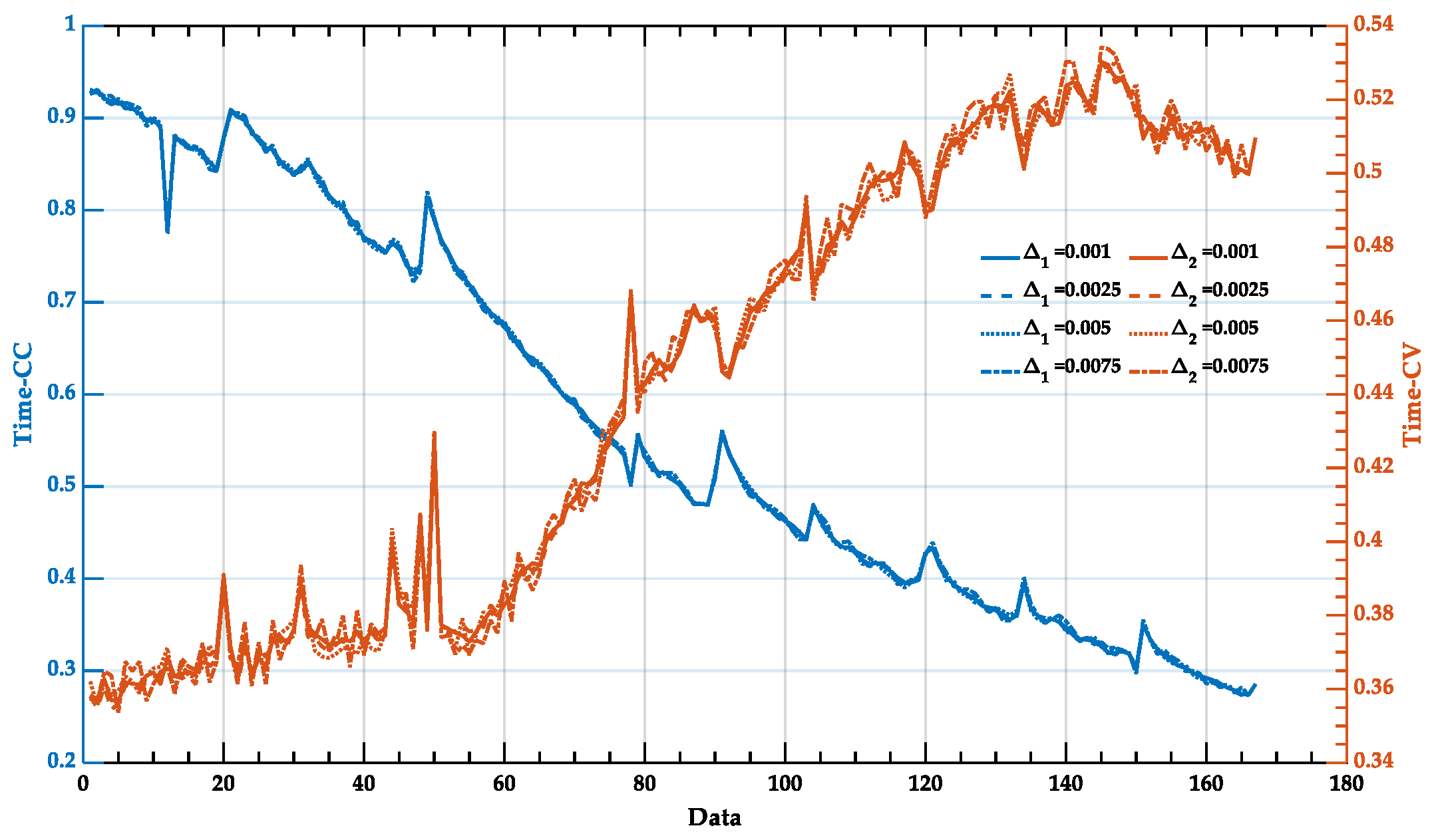 Batteries 10 00129 g009