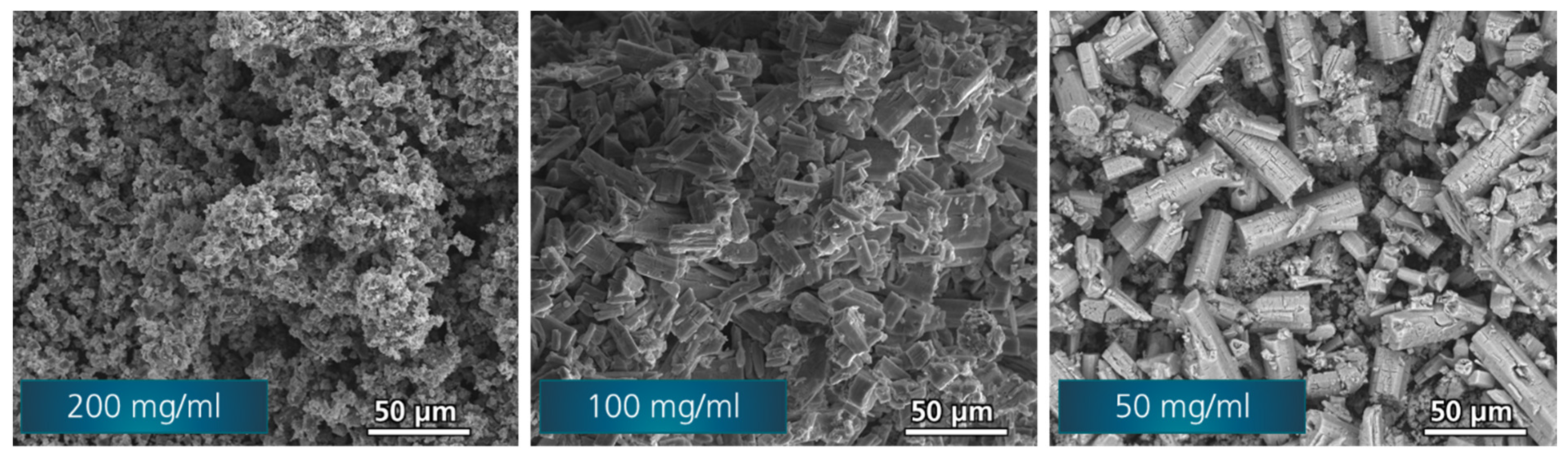 Batteries 10 00132 g002