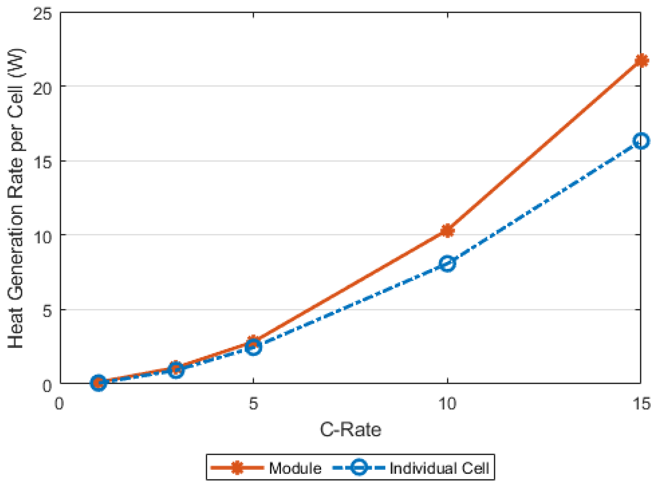 Batteries 10 00136 g004