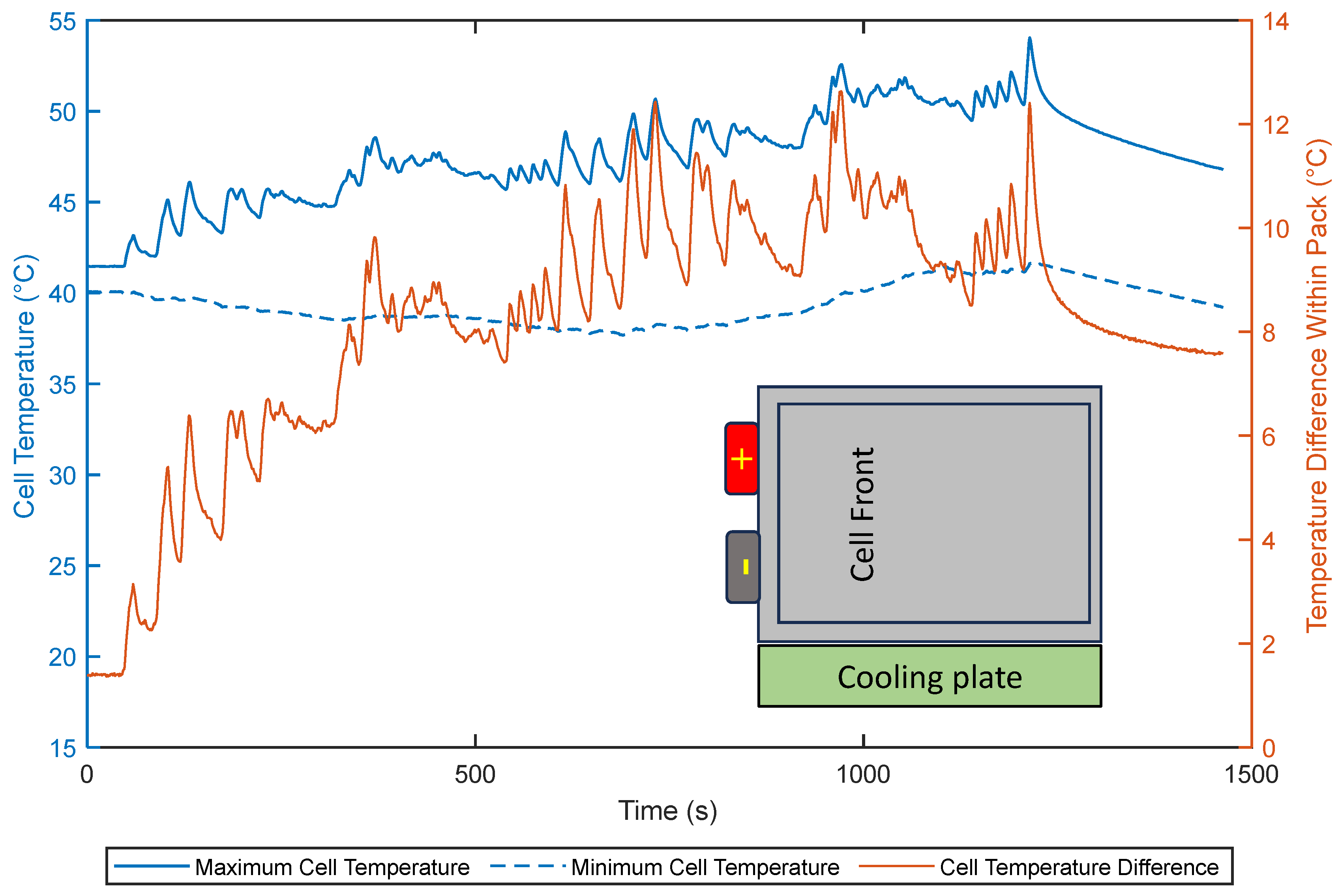 Batteries 10 00136 g005
