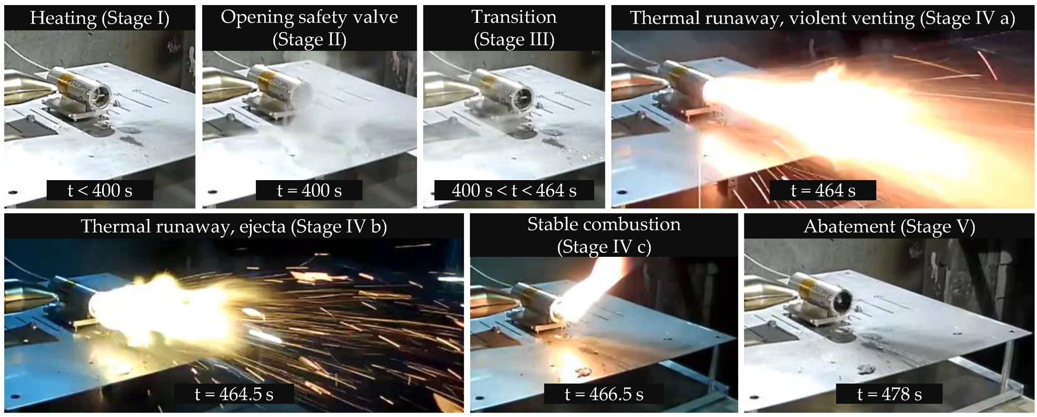 Batteries 10 00142 g004