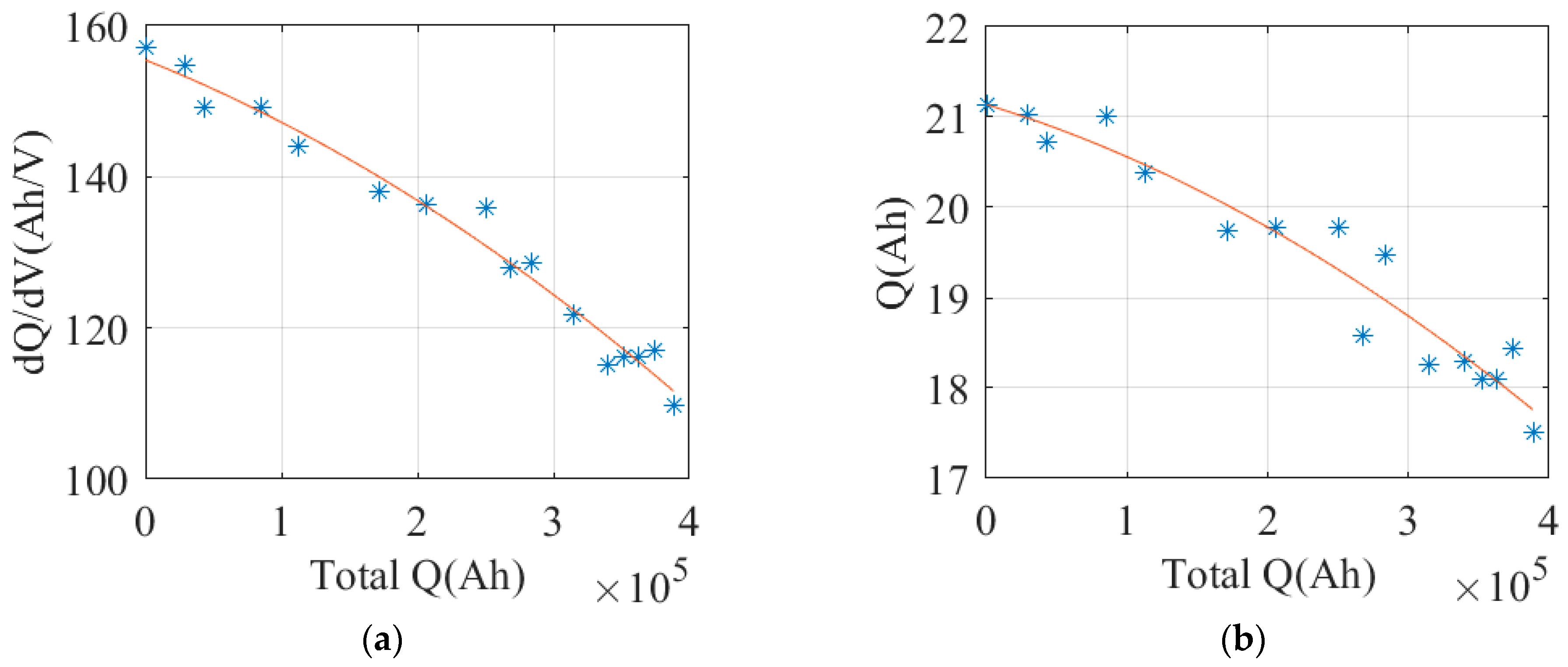 Batteries 10 00143 g015