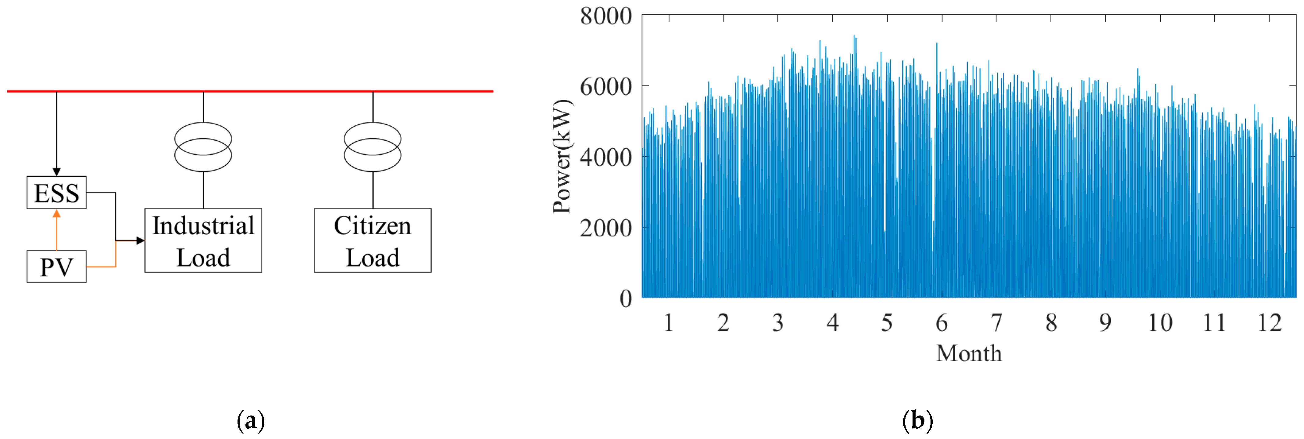 Batteries 10 00143 g024