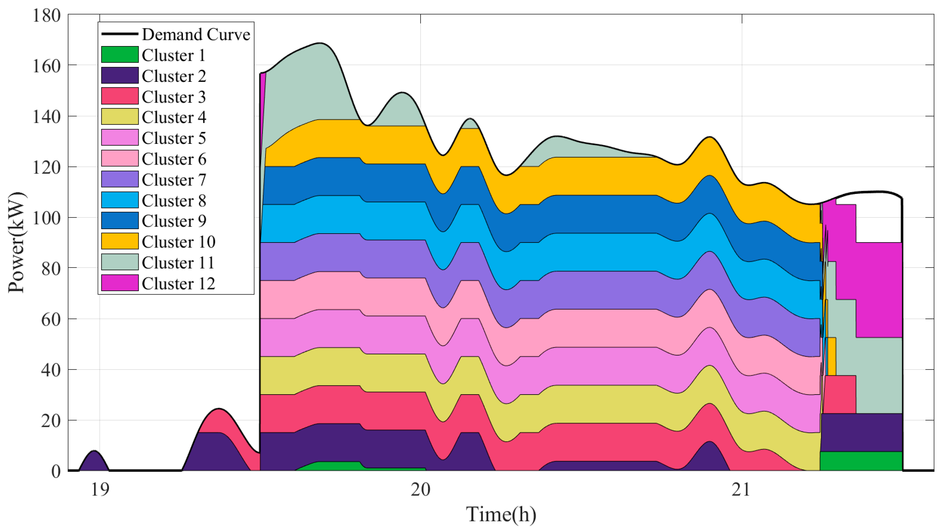 Batteries 10 00143 g034