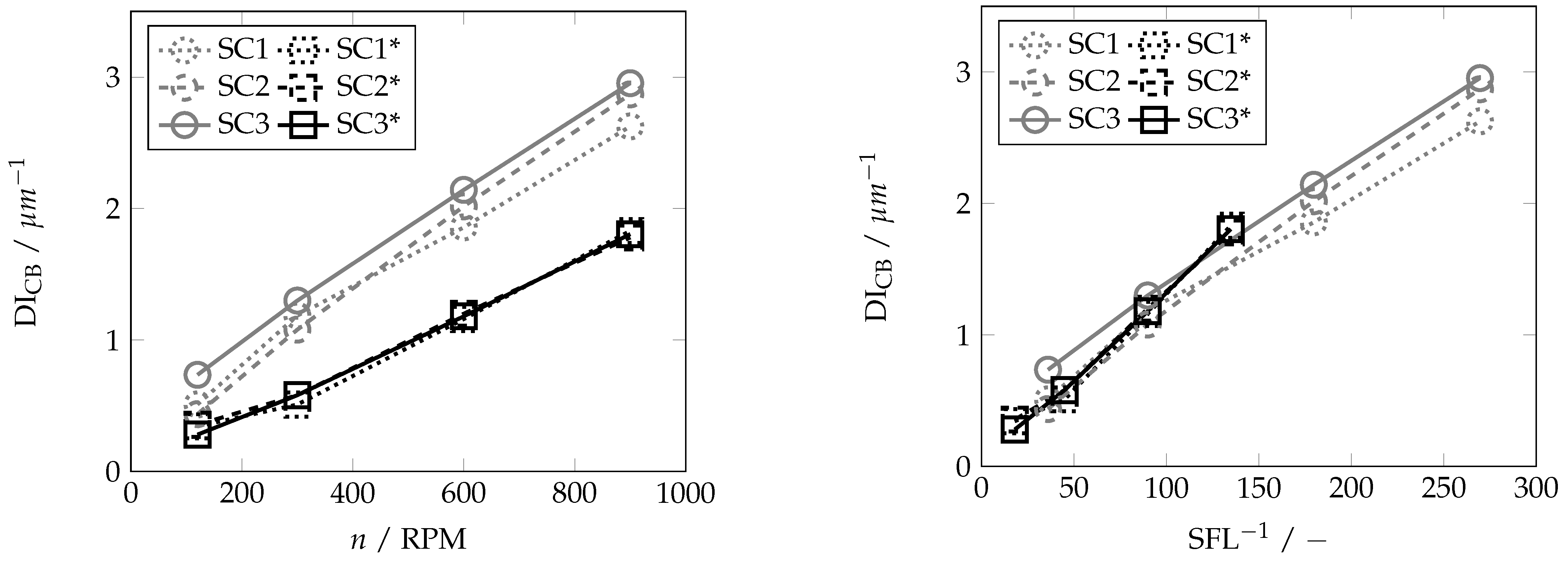 Batteries 10 00145 g008