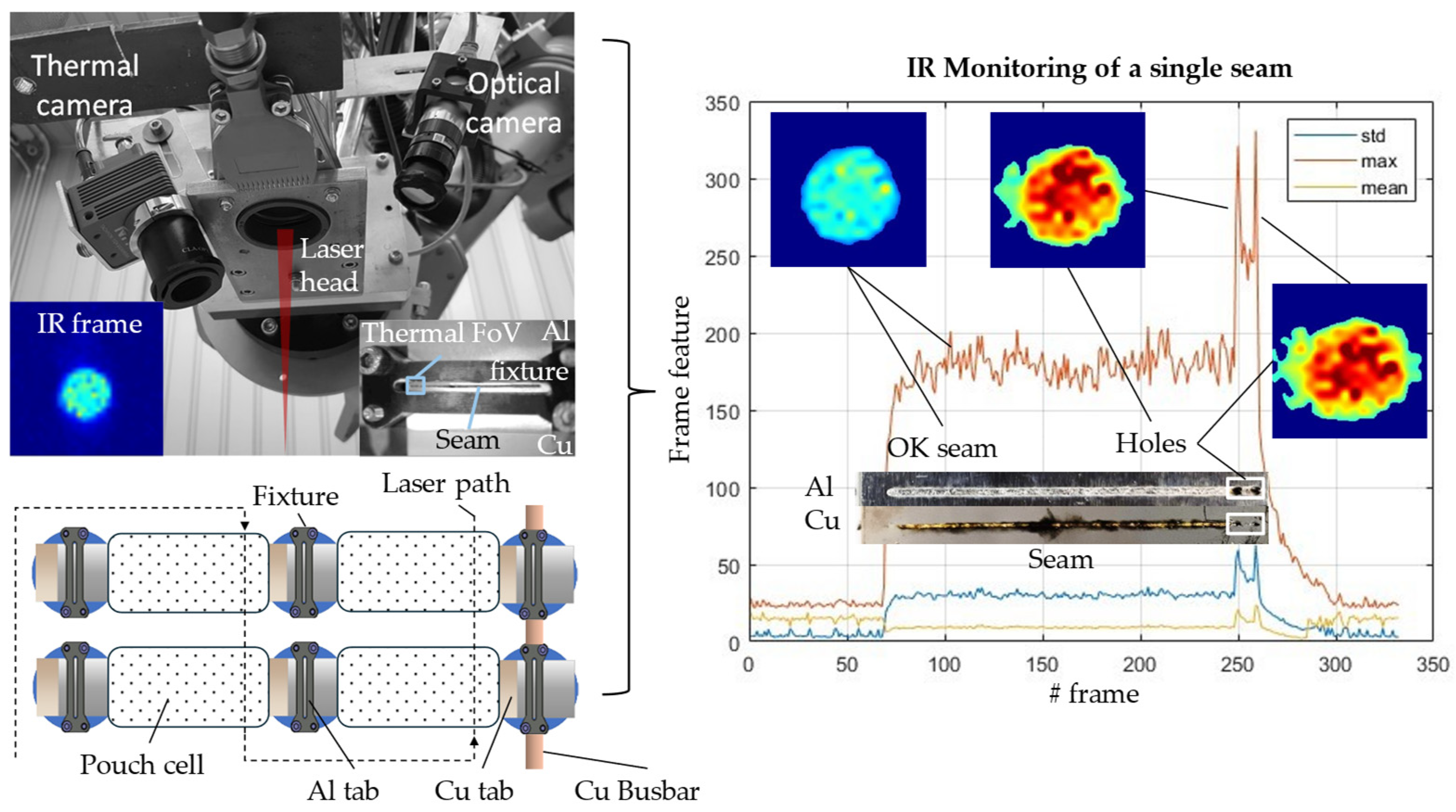 Batteries 10 00146 g010