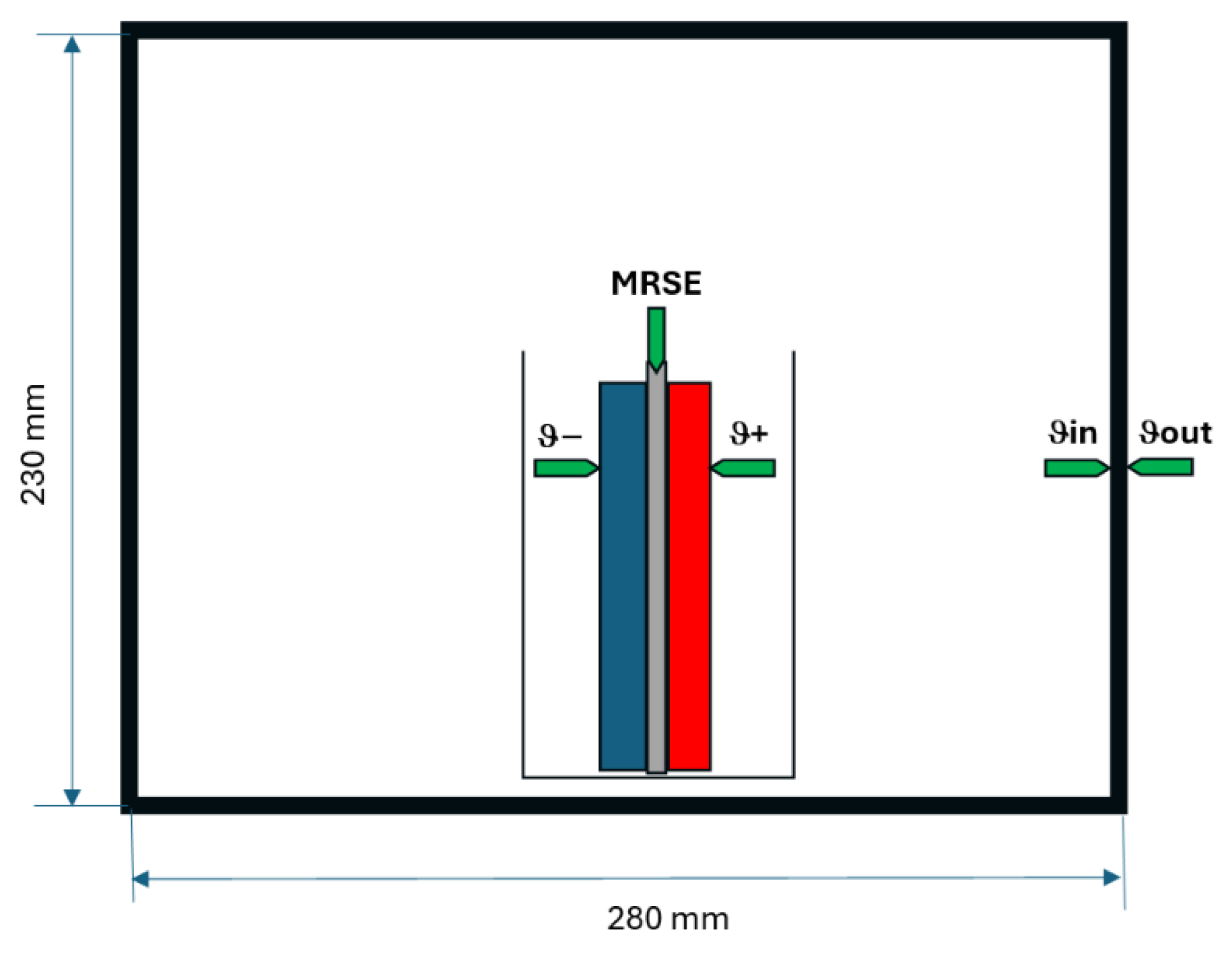 Batteries 10 00148 g001