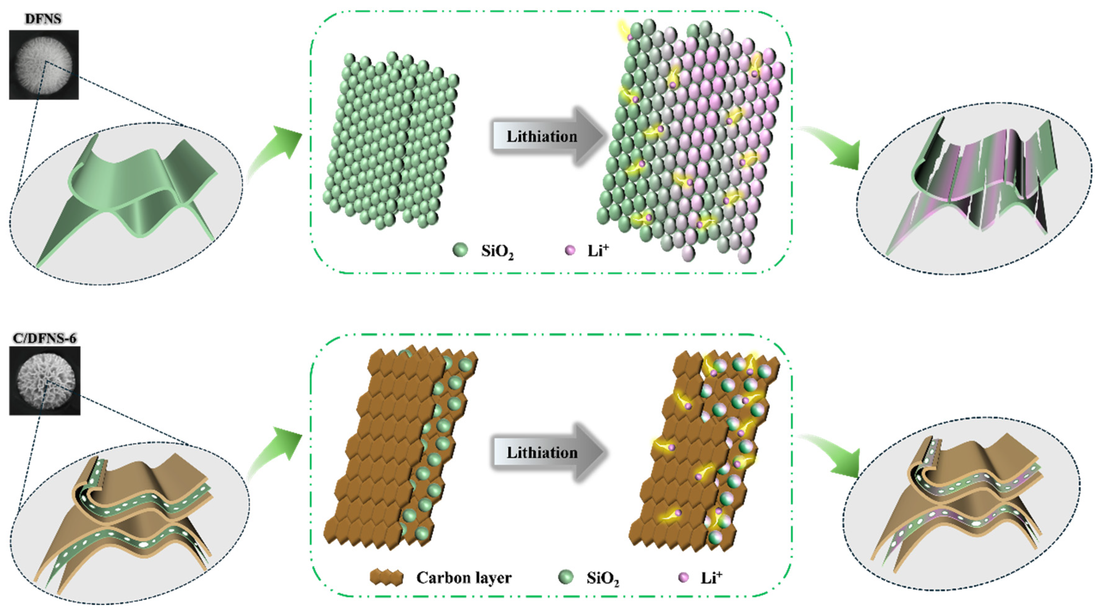 Batteries 10 00149 sch002 Batteries 10 00149 sch002