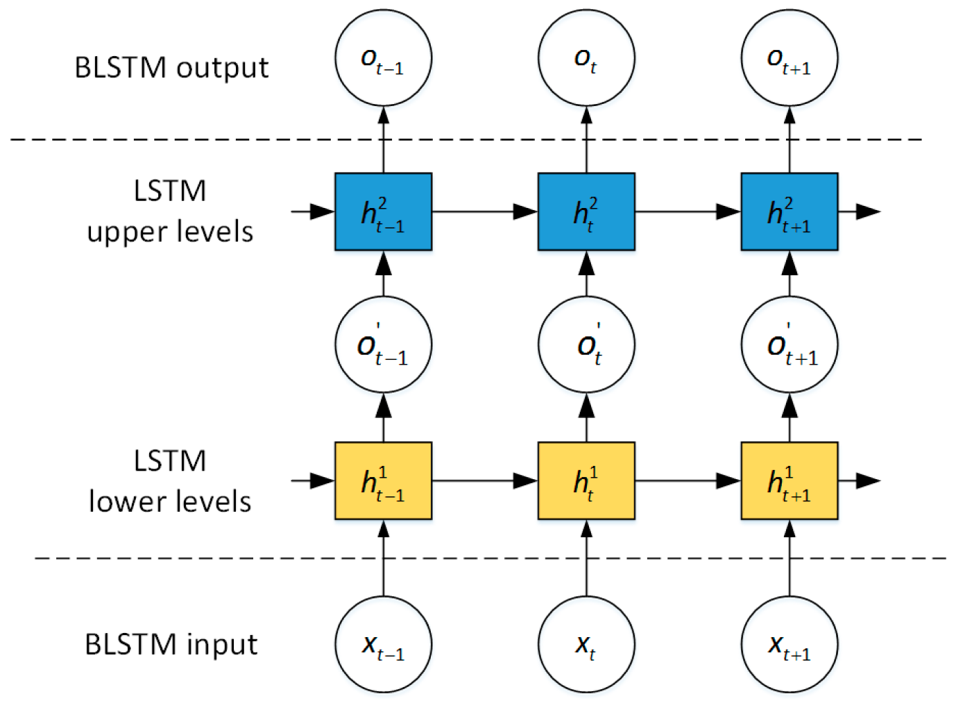 Batteries 10 00152 g003