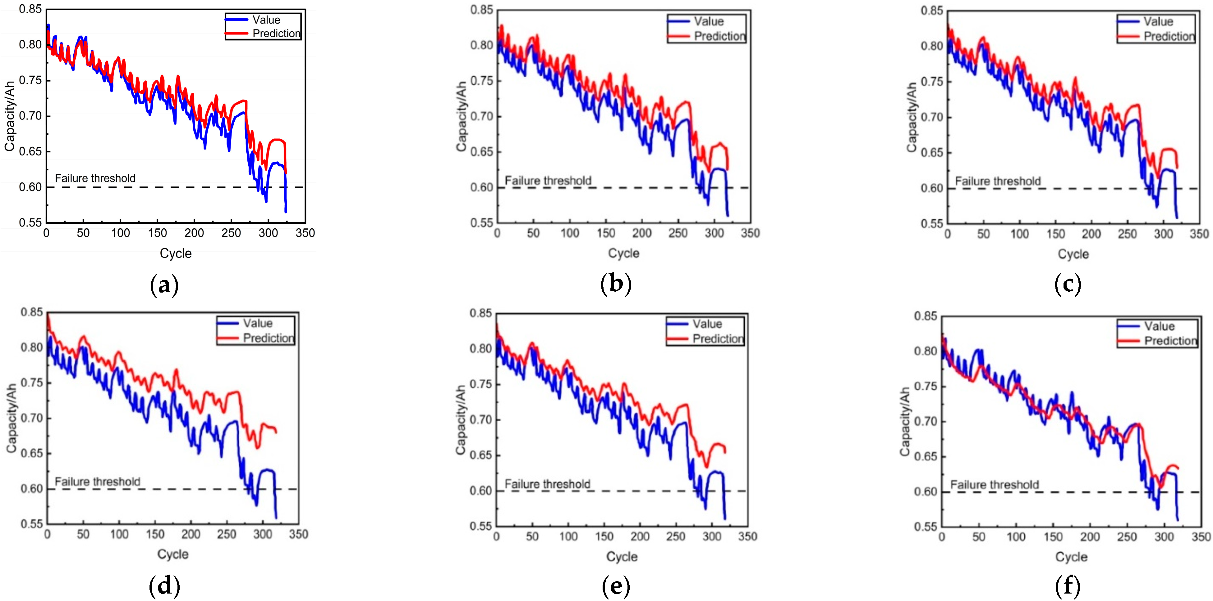 Batteries 10 00152 g011