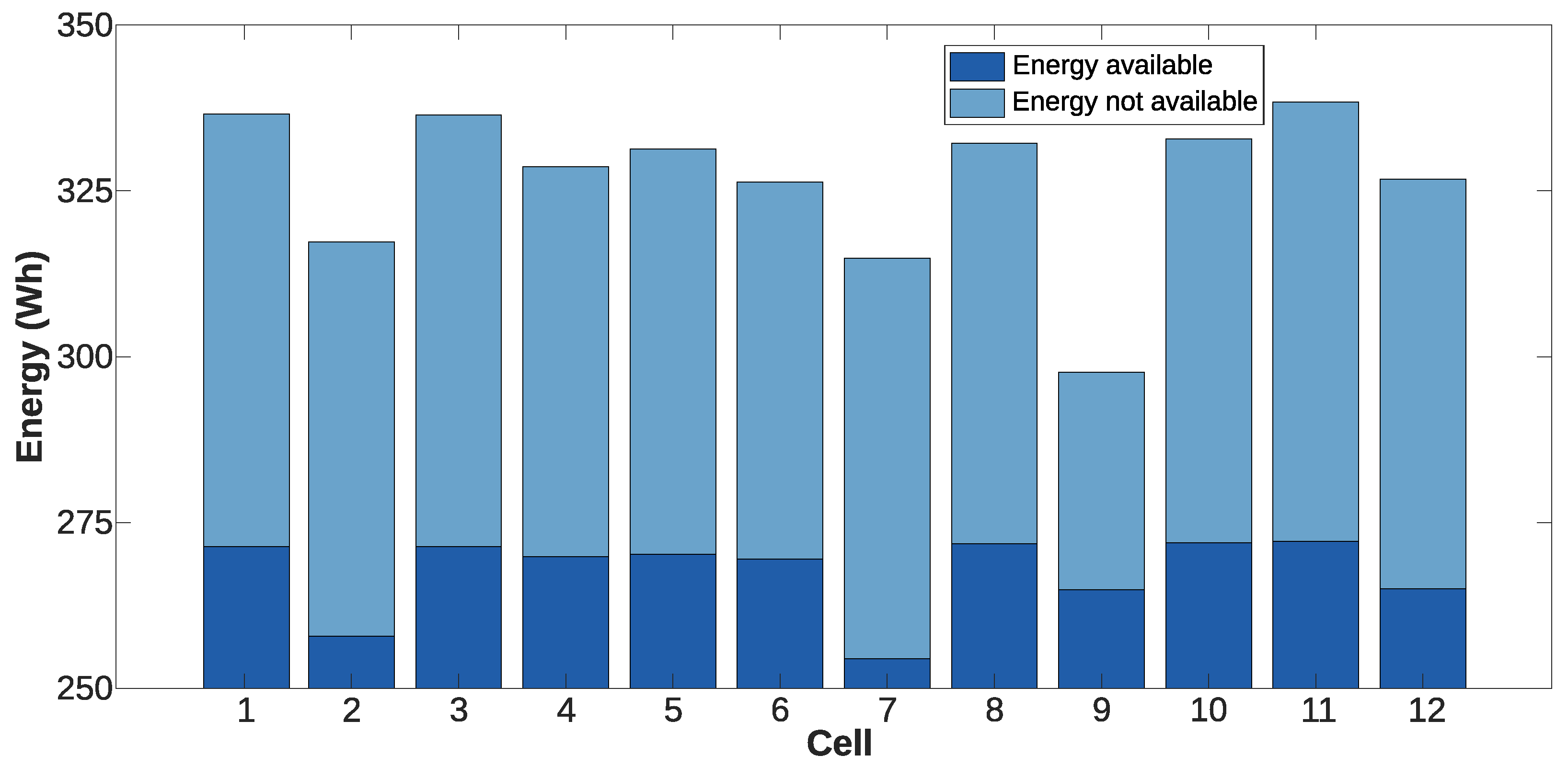 Batteries 10 00153 g006