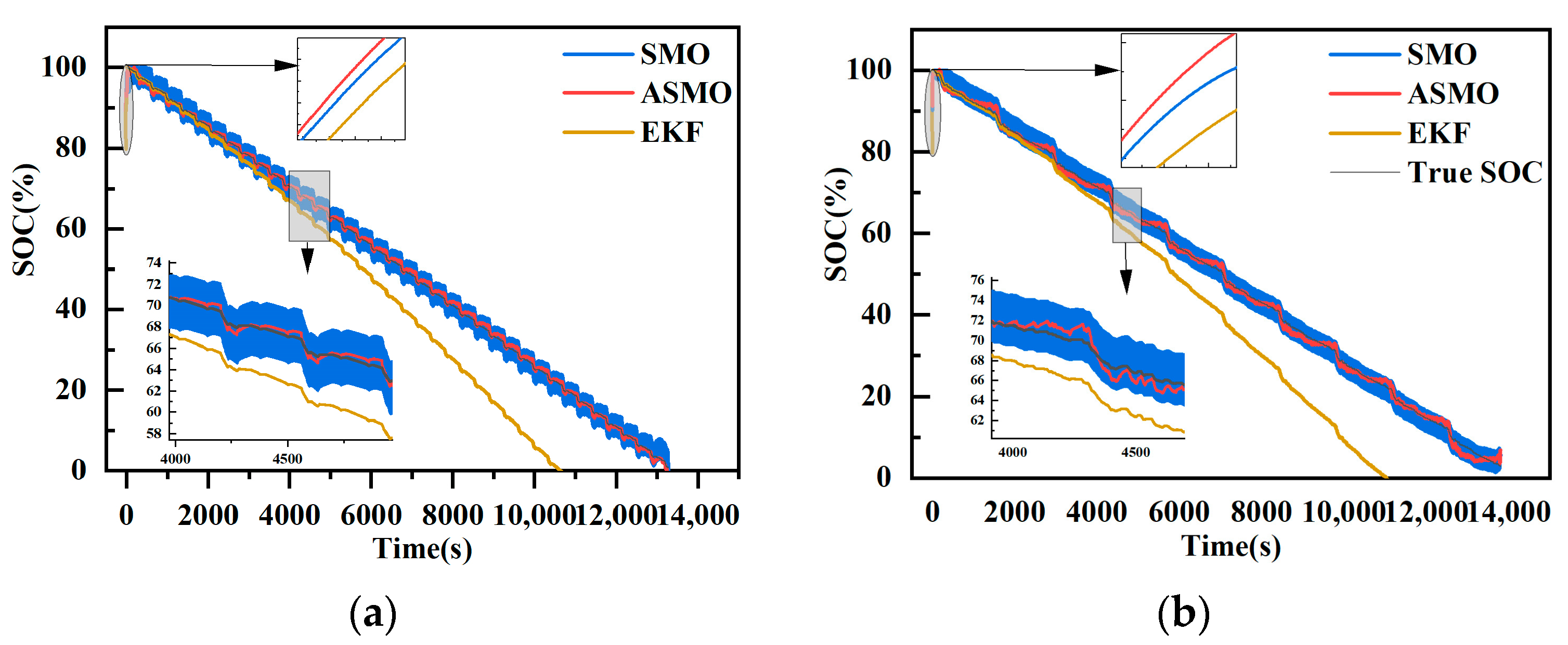 Batteries 10 00154 g021