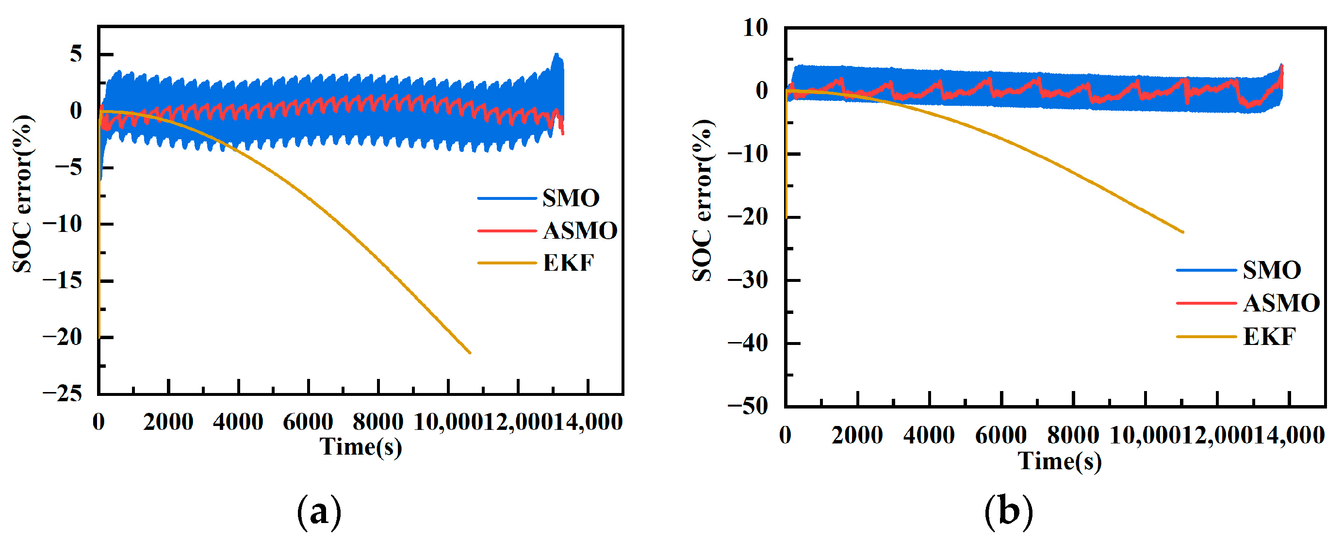 Batteries 10 00154 g022