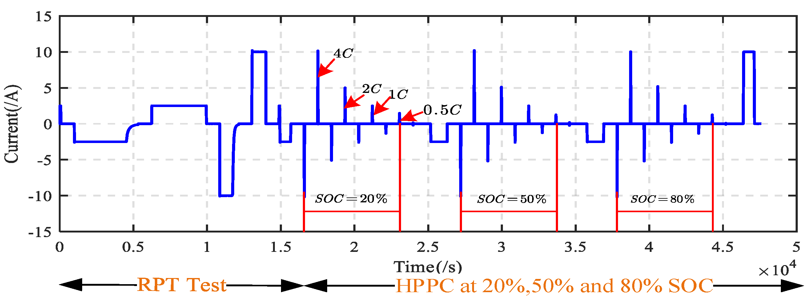 Batteries 10 00156 g004