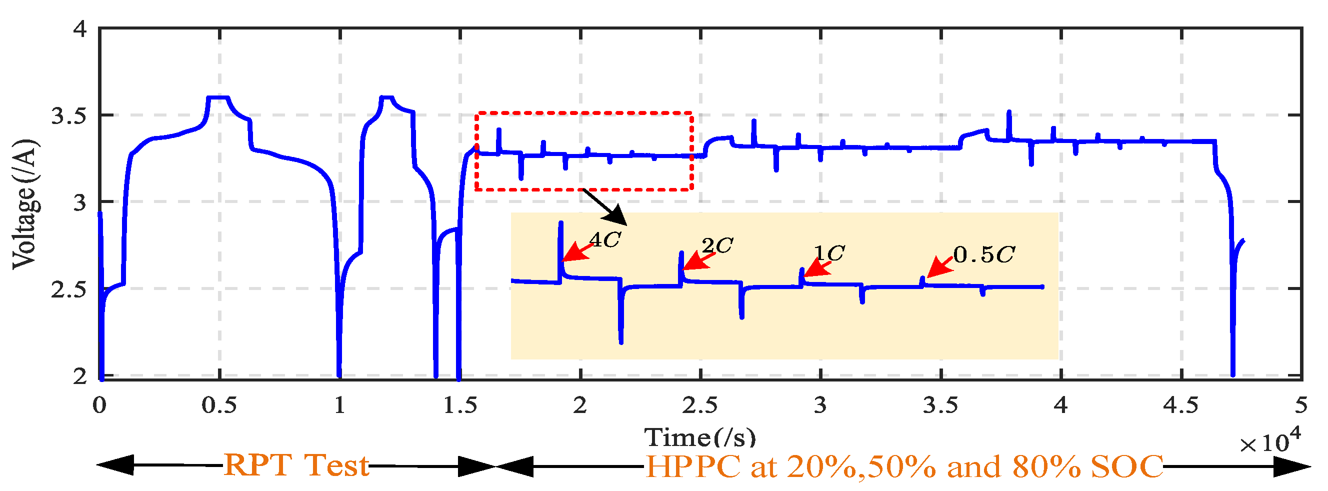 Batteries 10 00156 g005