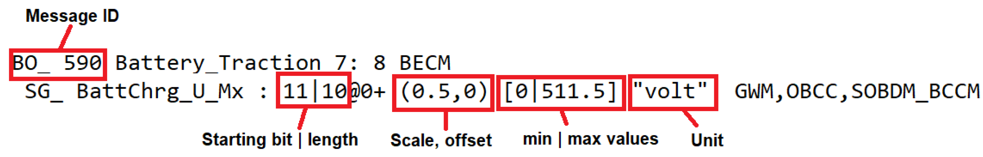 Batteries 10 00158 g002