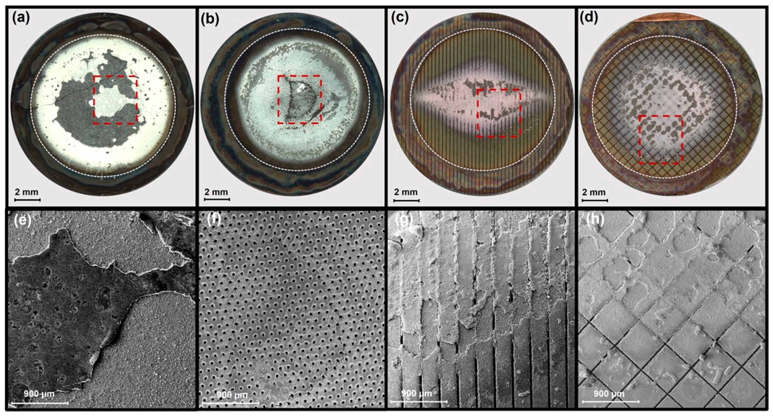 Batteries 10 00160 g006