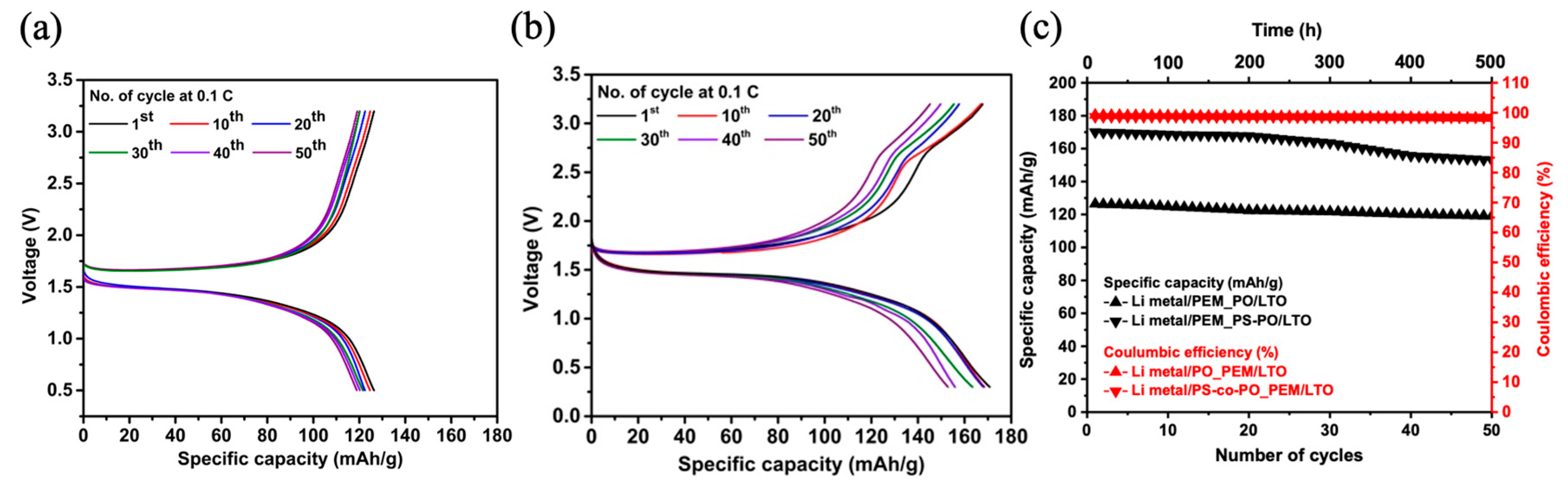 Batteries 10 00163 g004