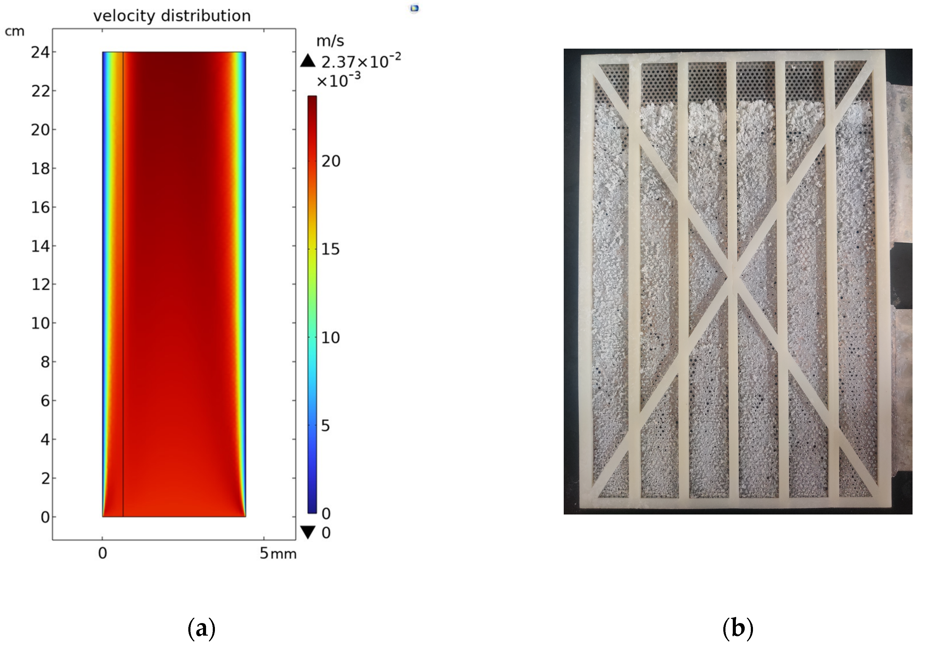Batteries 10 00166 g006