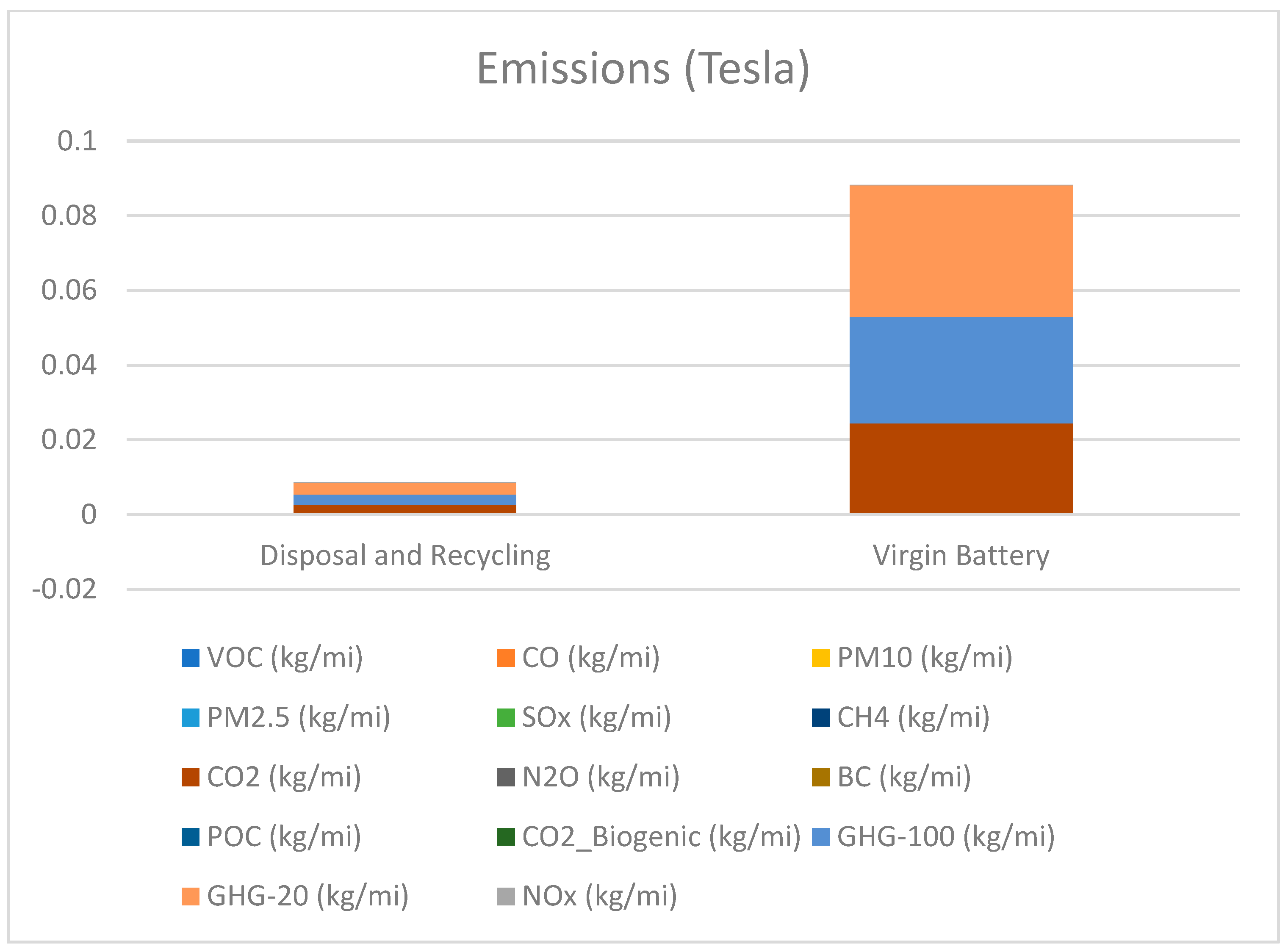 Batteries 10 00167 g004