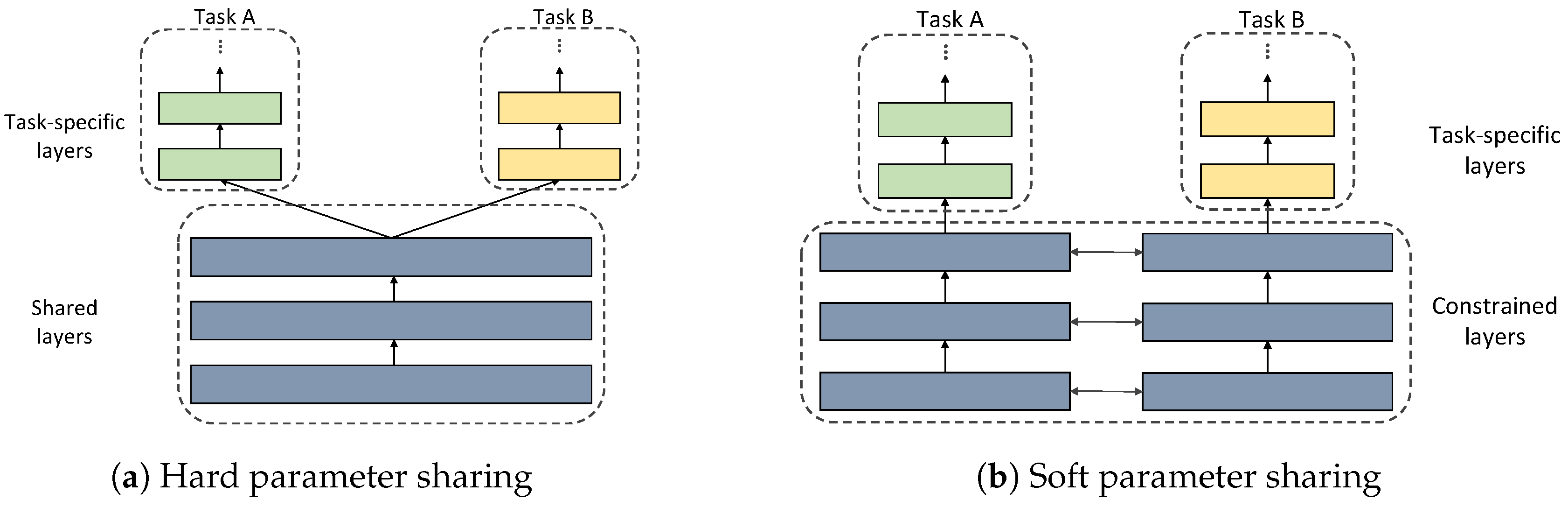 Batteries 10 00171 g001