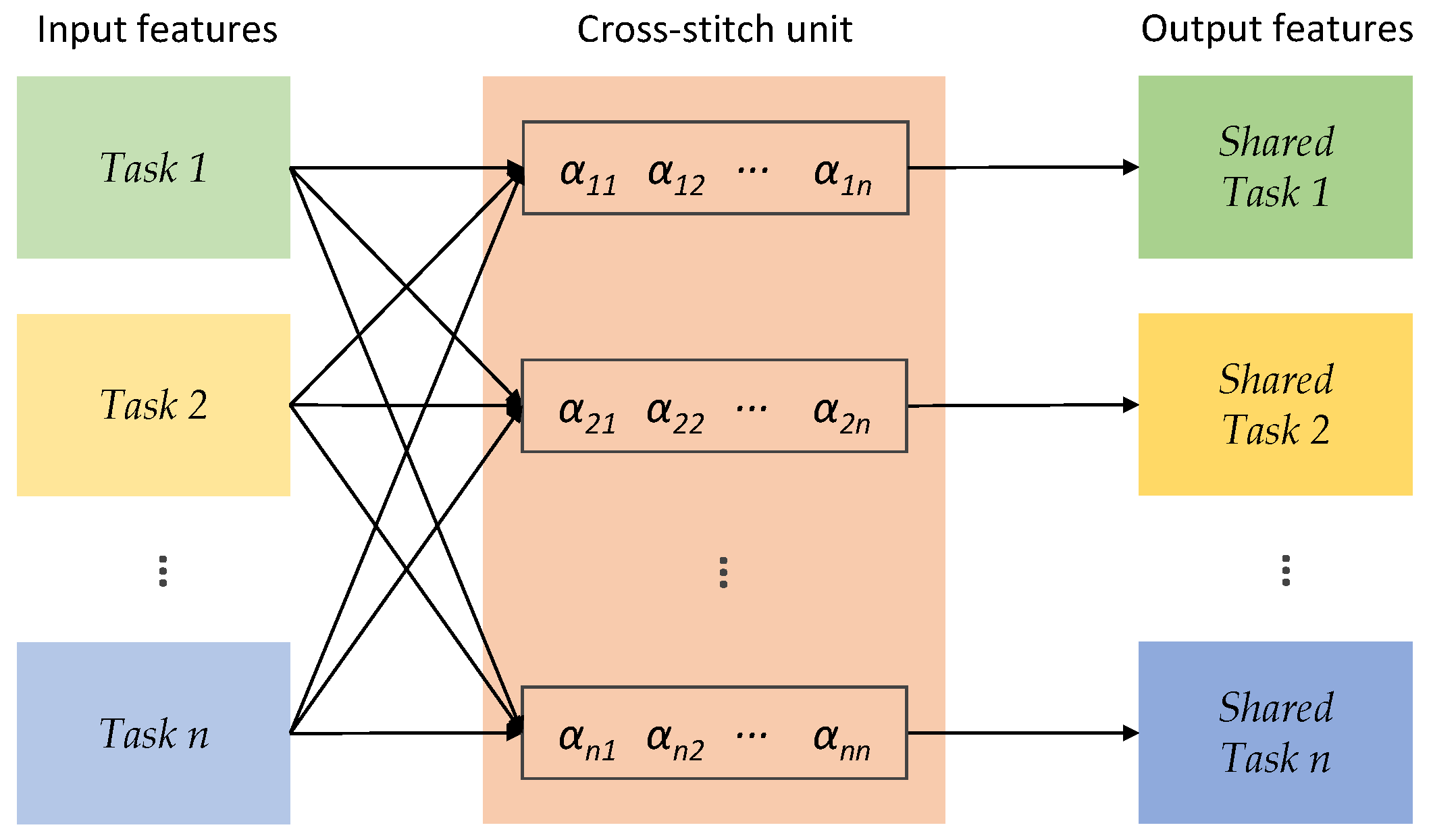 Batteries 10 00171 g004