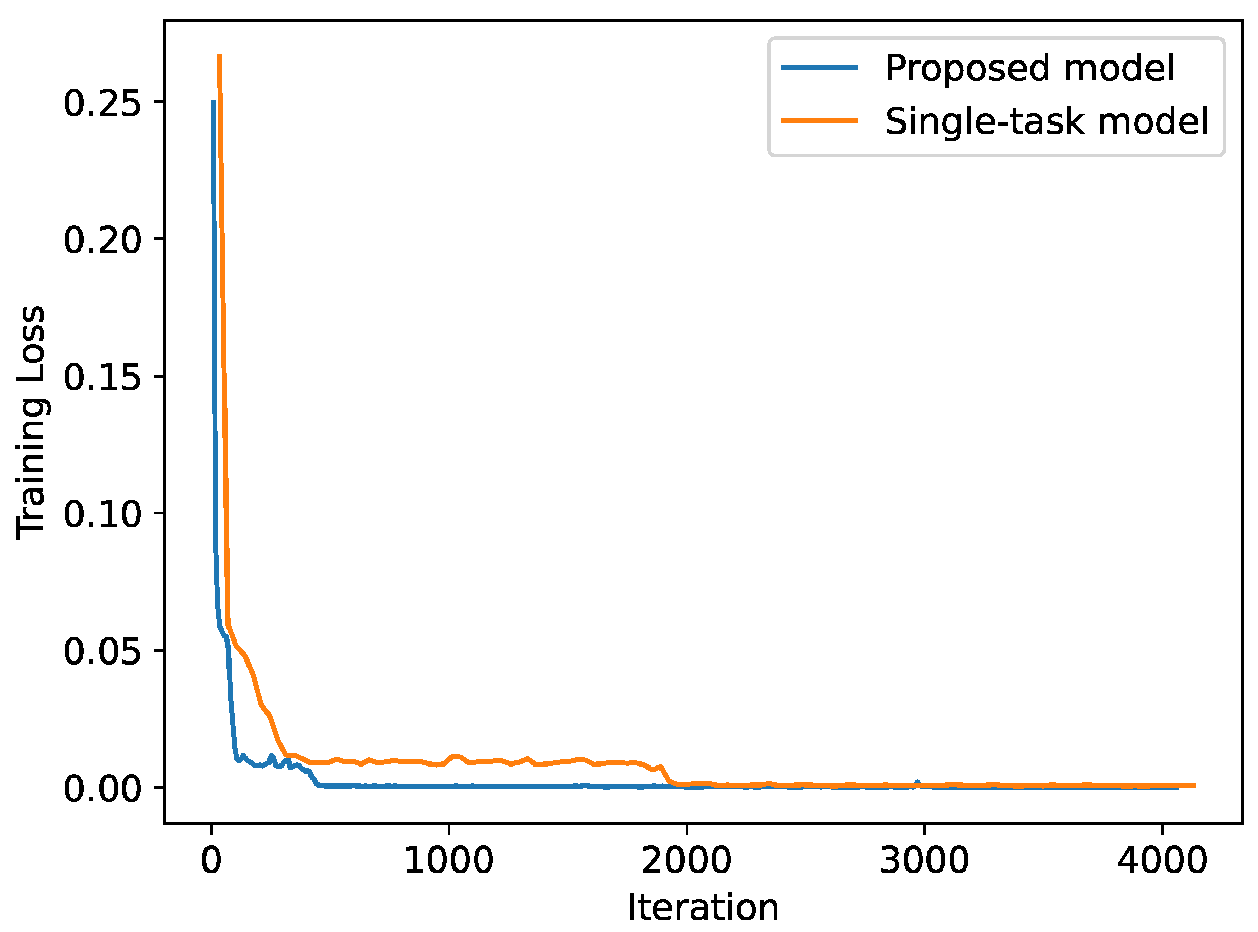 Batteries 10 00171 g009
