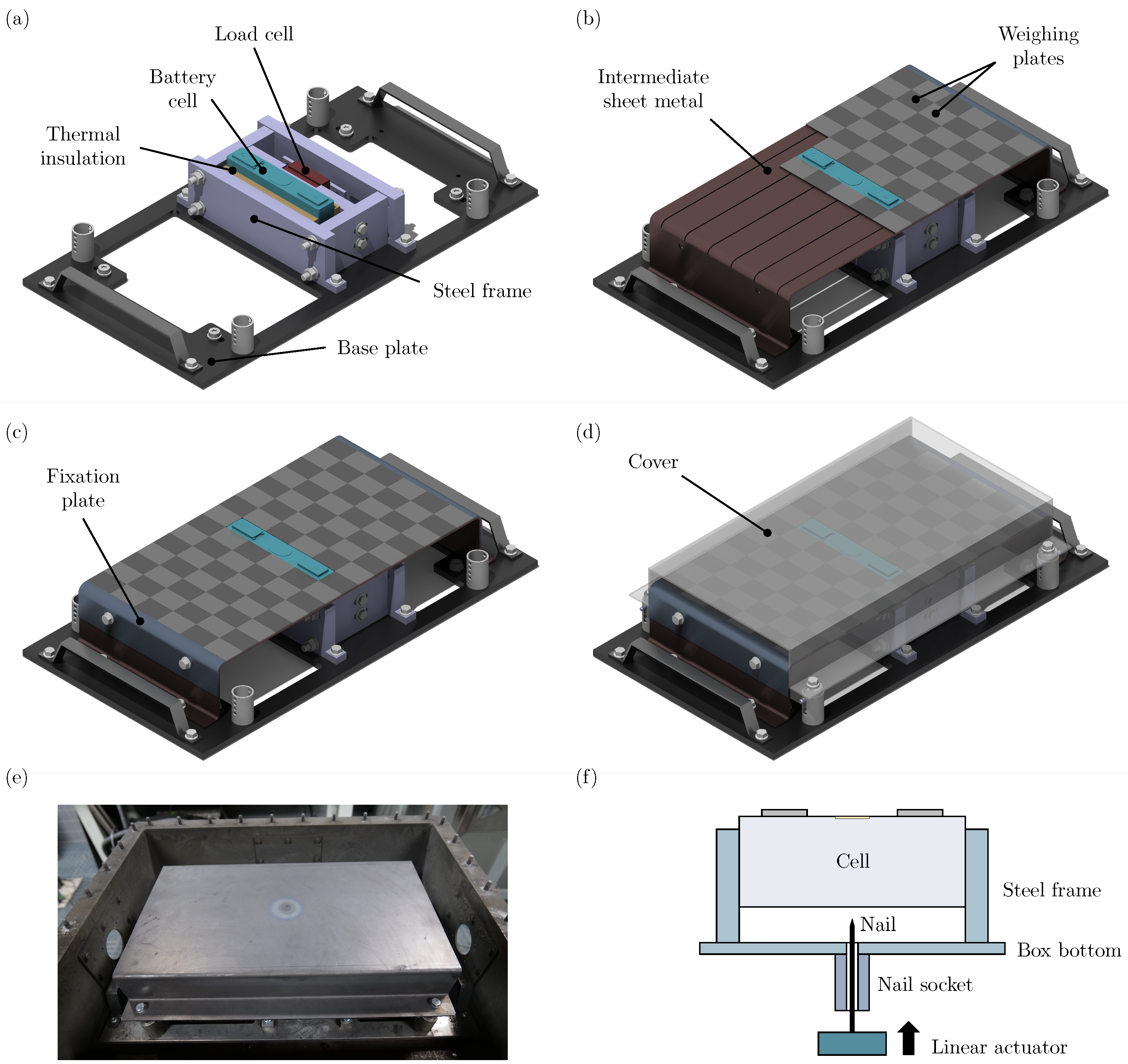 Batteries 10 00173 g001