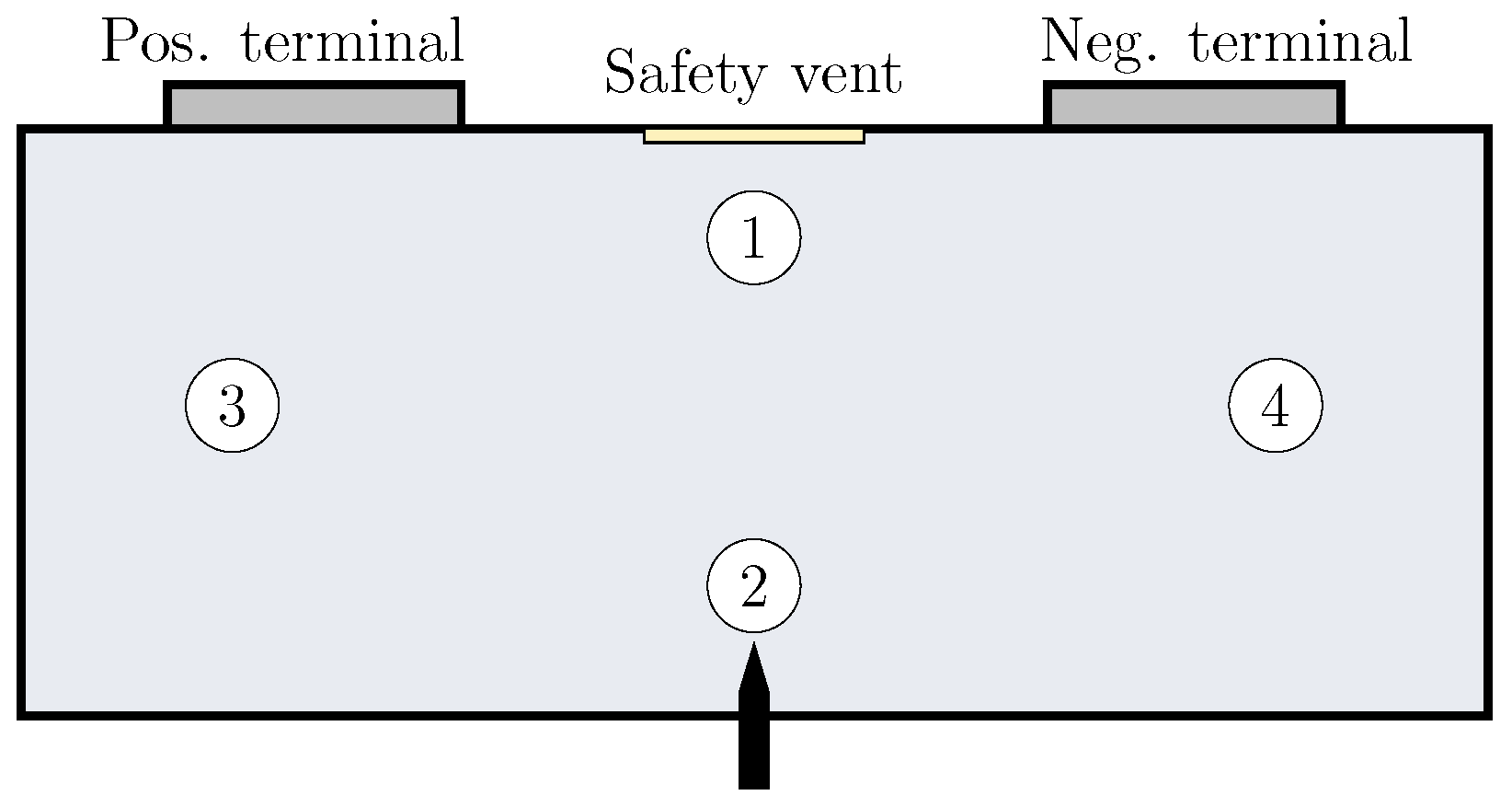 Batteries 10 00173 g003