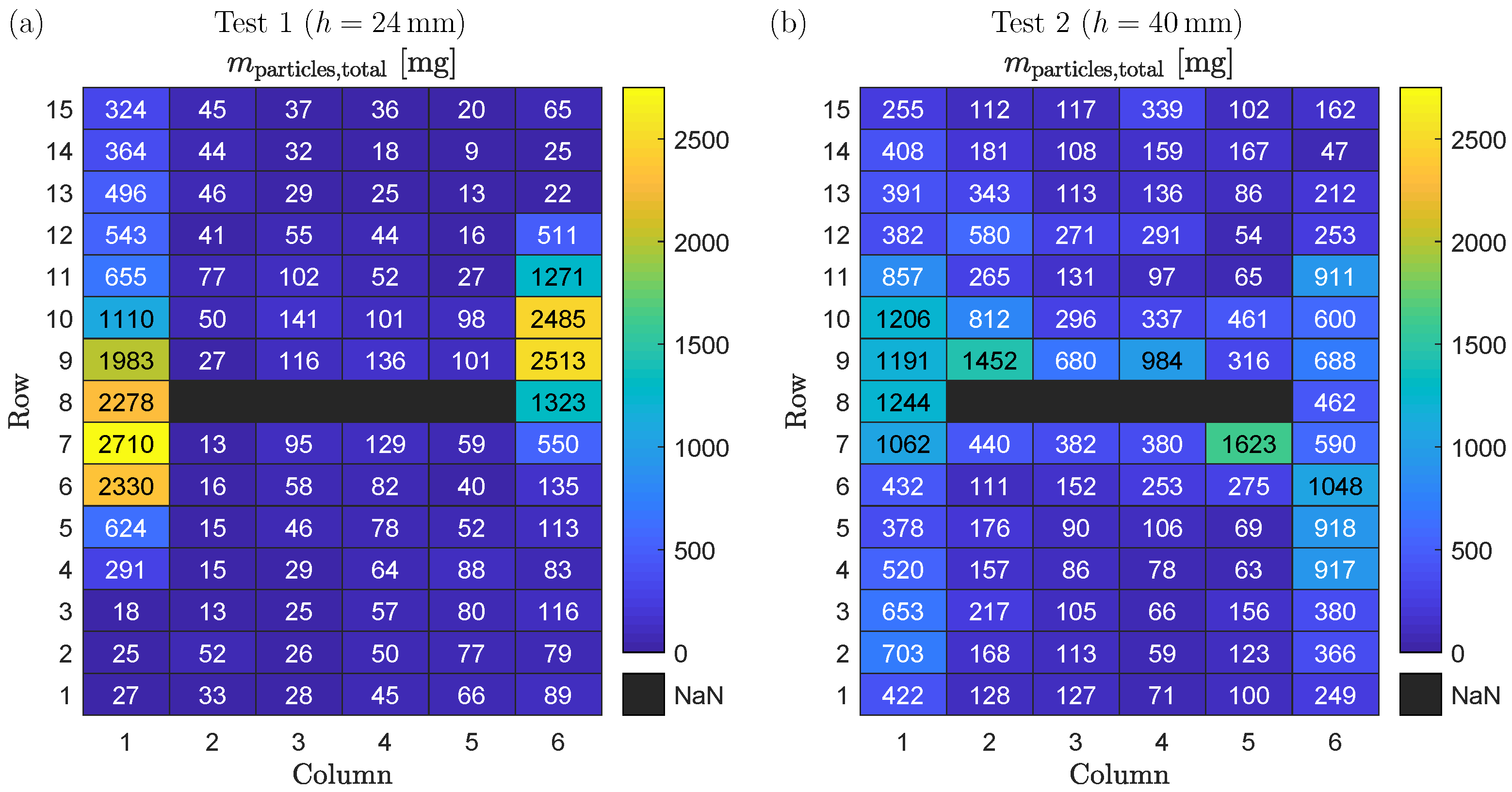 Batteries 10 00173 g006