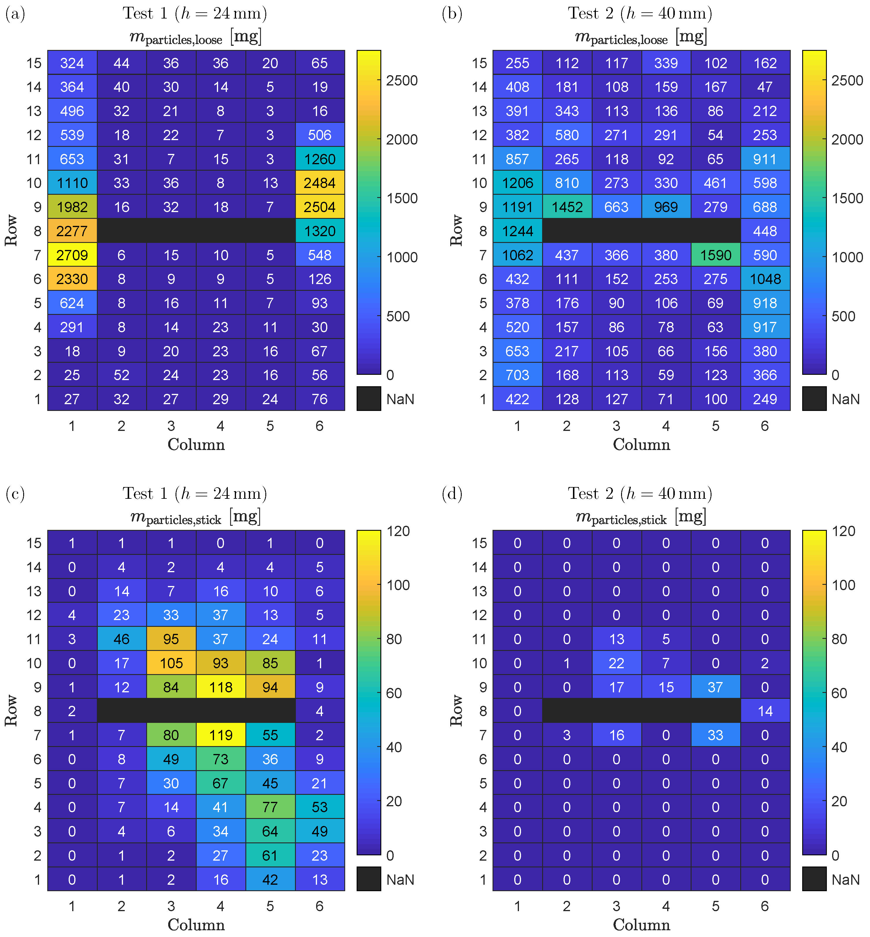 Batteries 10 00173 g007