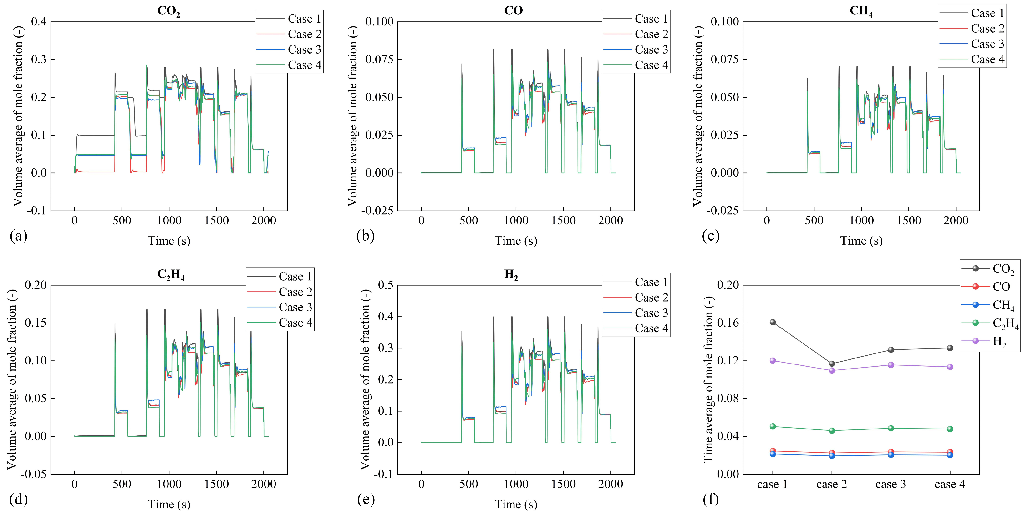 Batteries 10 00176 g008