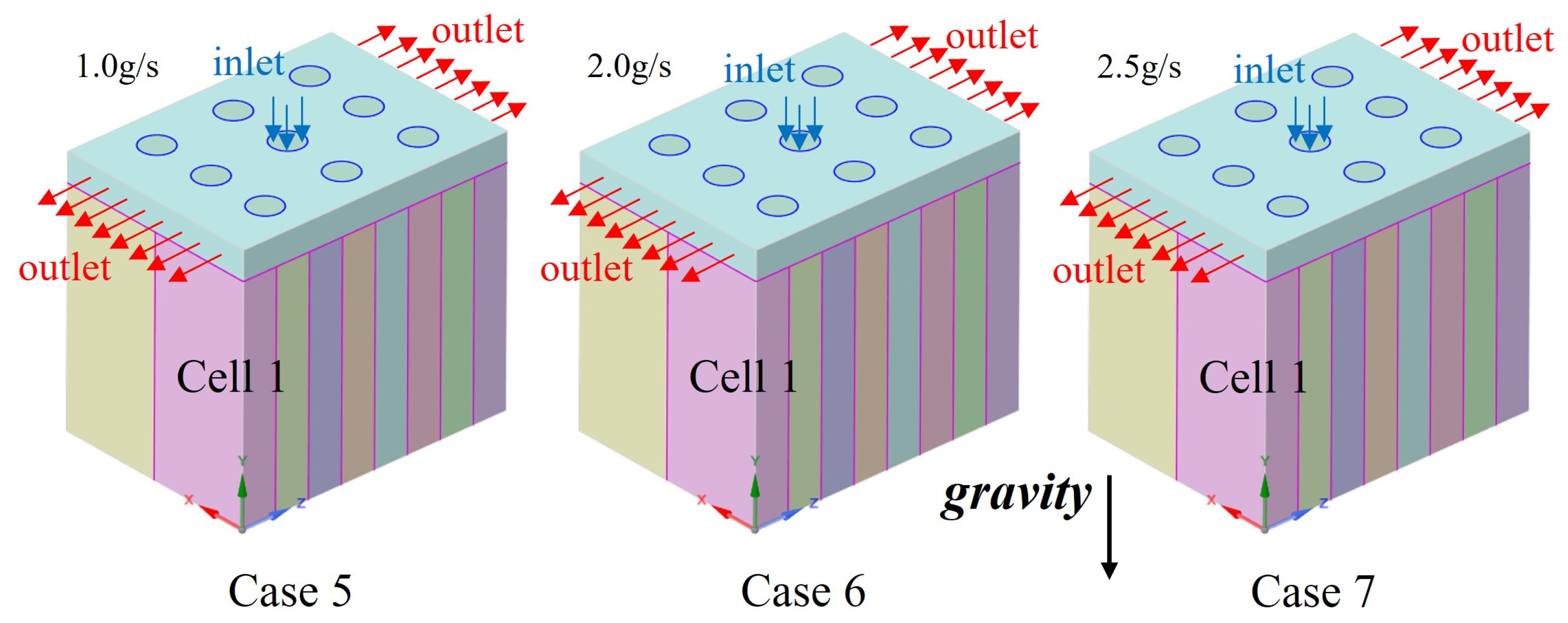 Batteries 10 00176 g009
