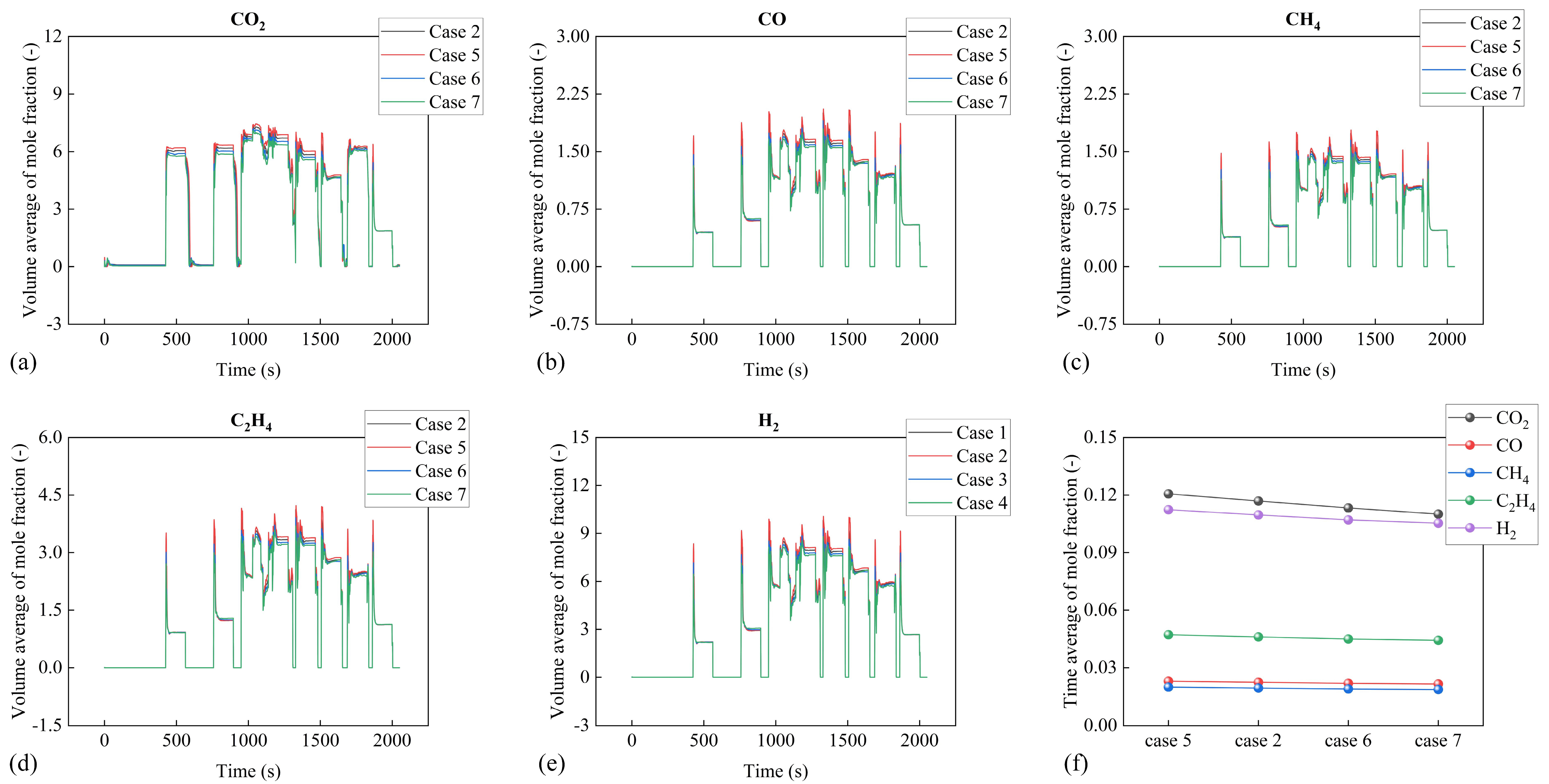 Batteries 10 00176 g010