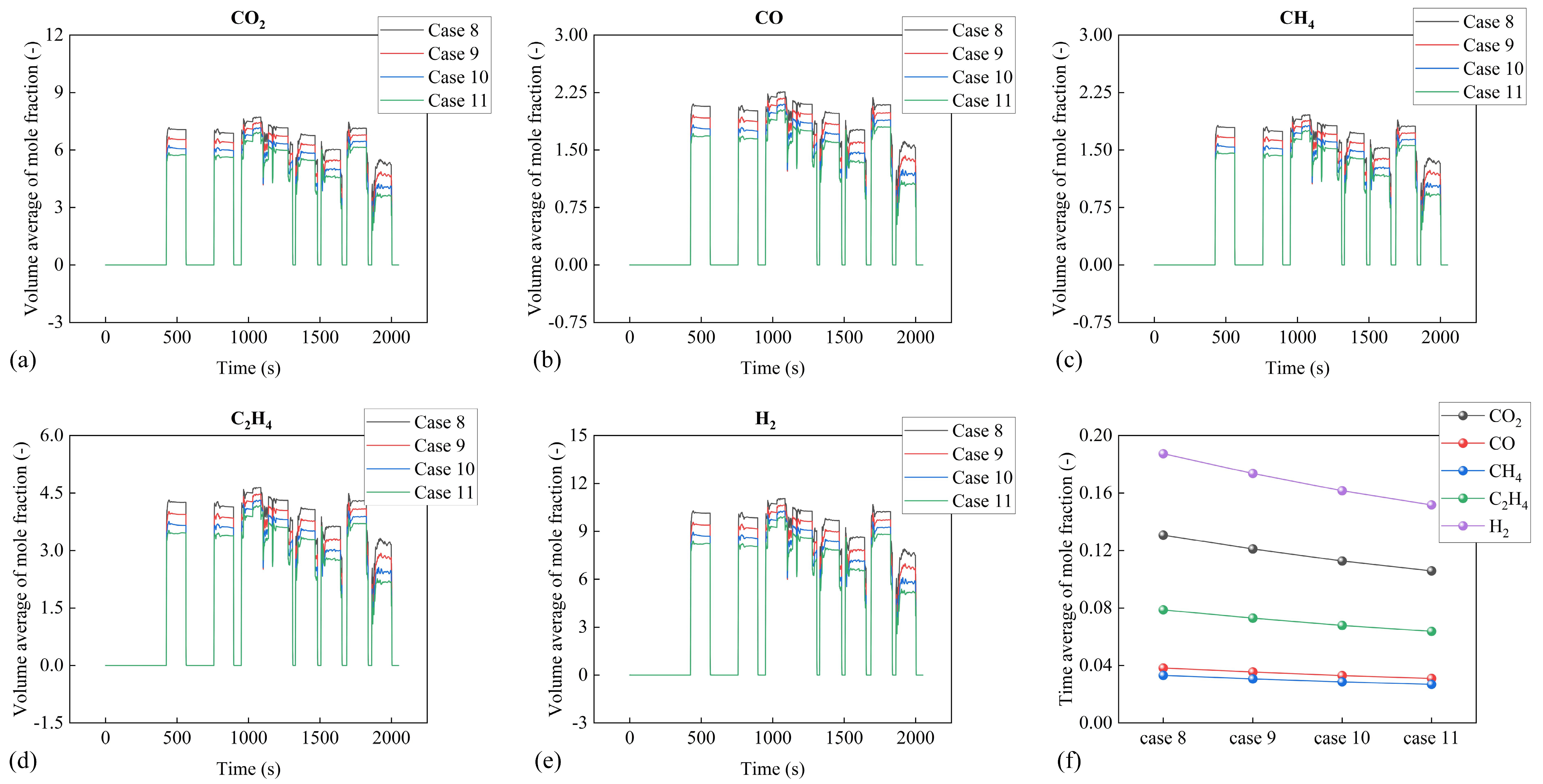 Batteries 10 00176 g012