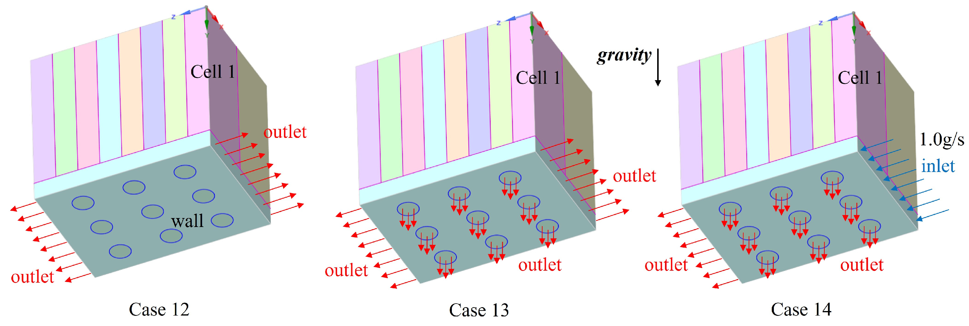 Batteries 10 00176 g013