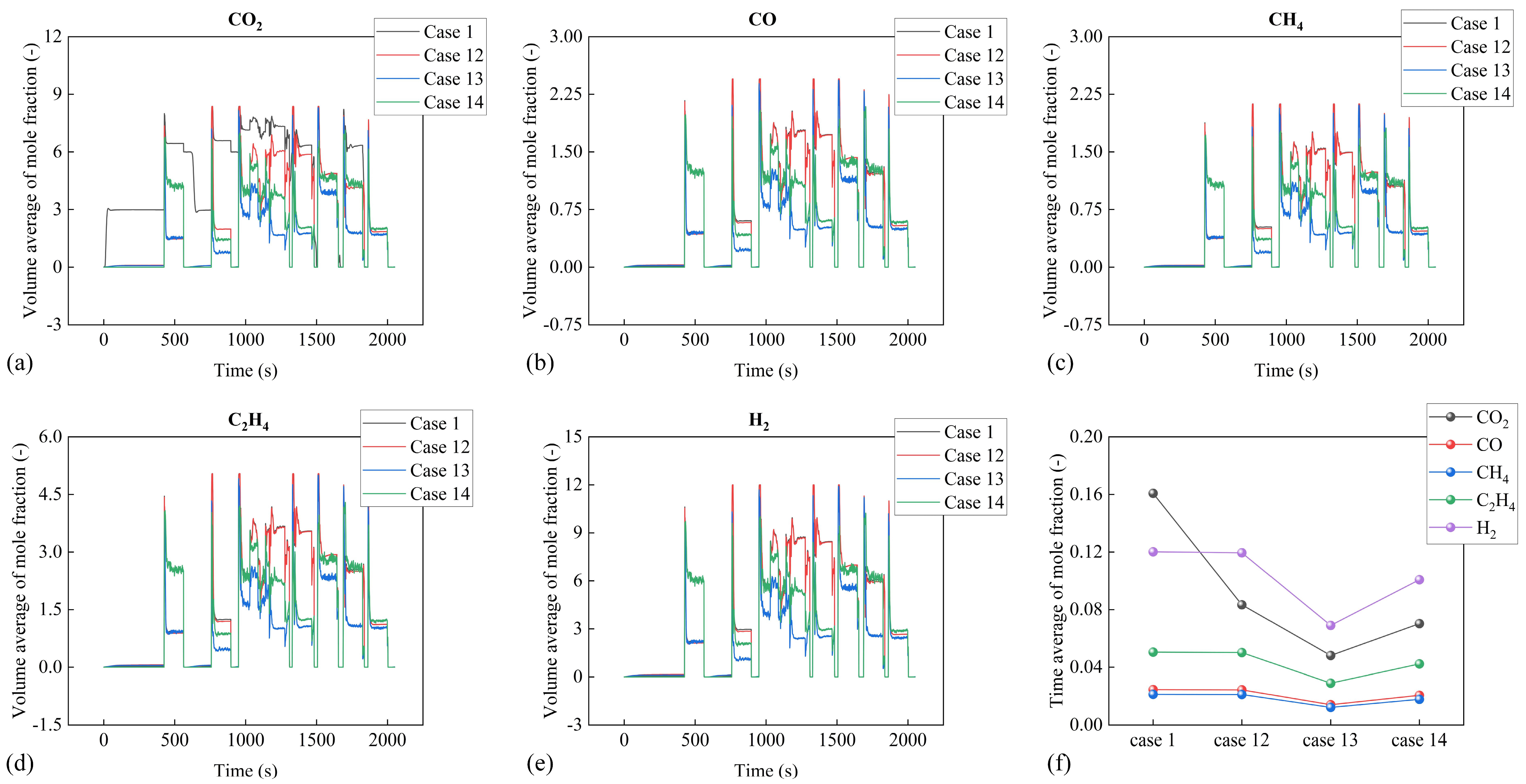 Batteries 10 00176 g014