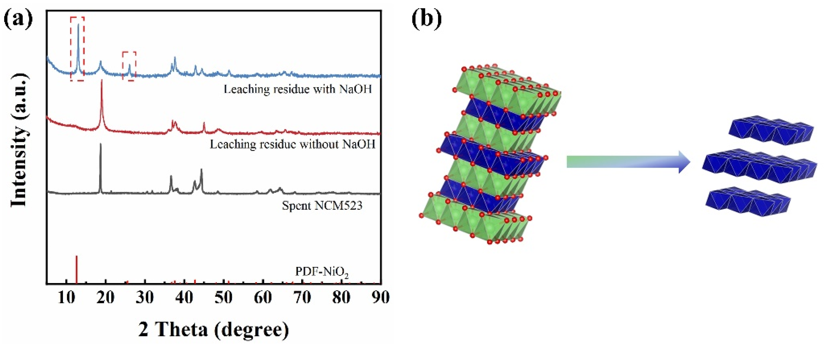 Batteries 10 00179 g005