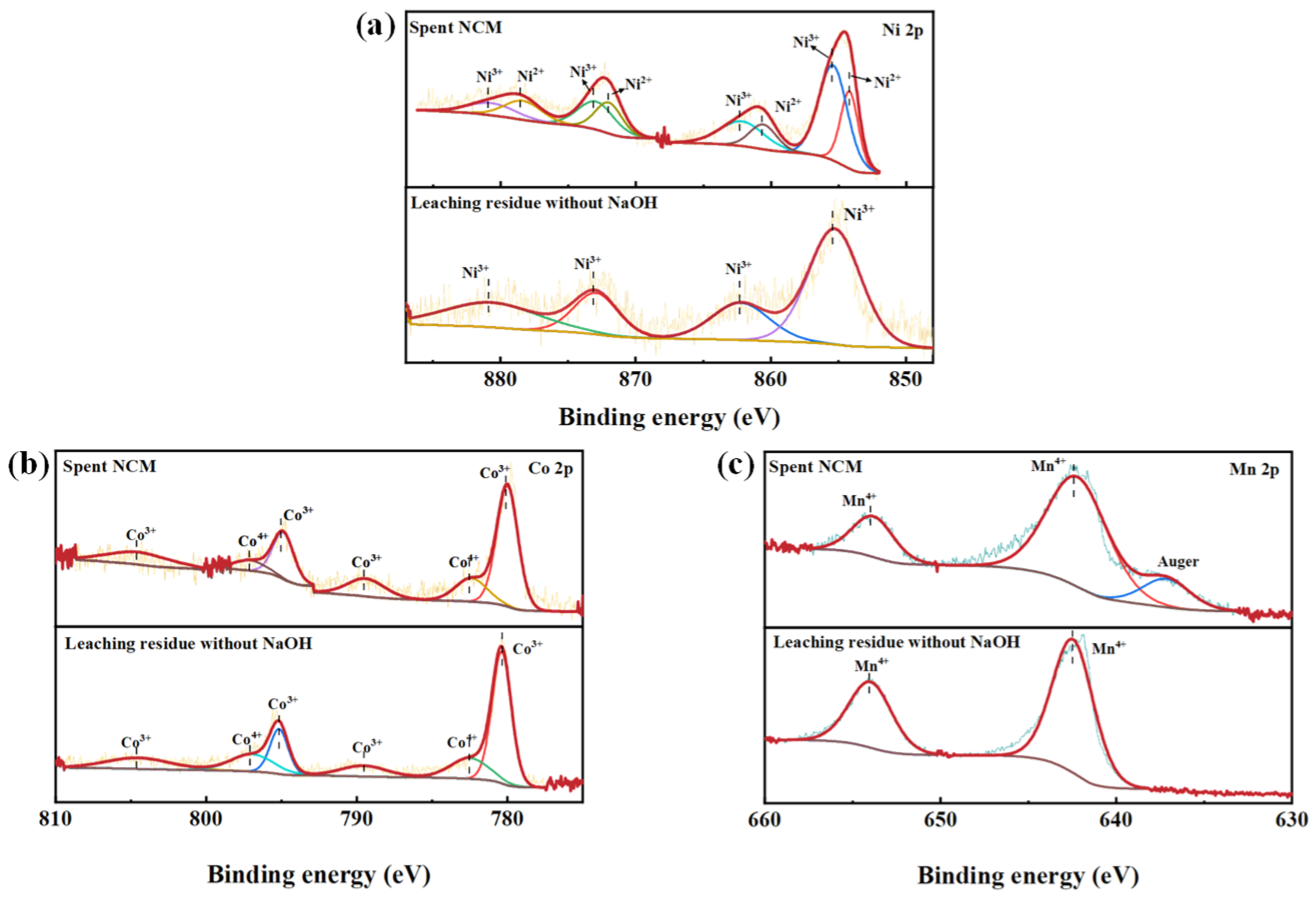 Batteries 10 00179 g006