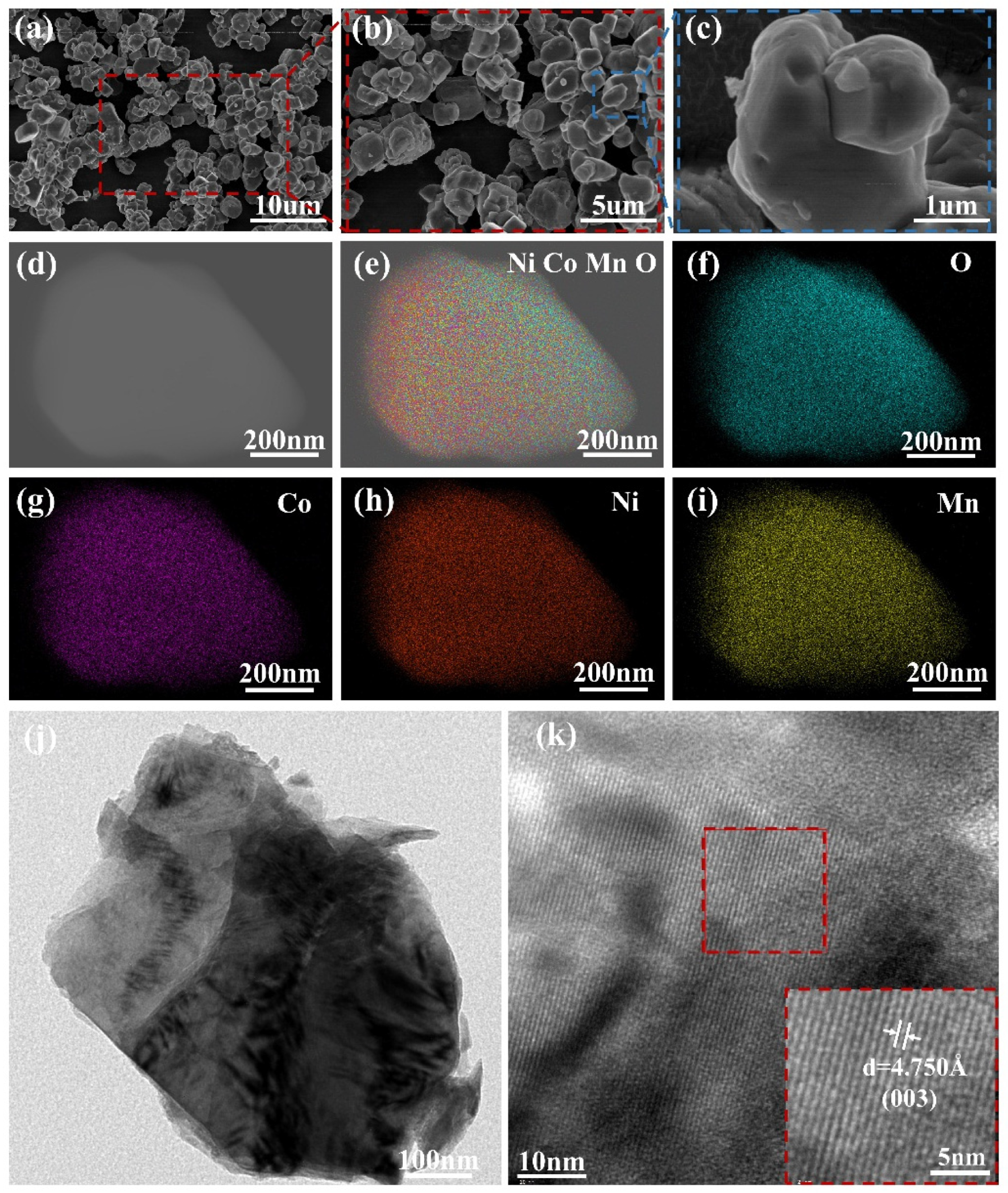 Batteries 10 00179 g008