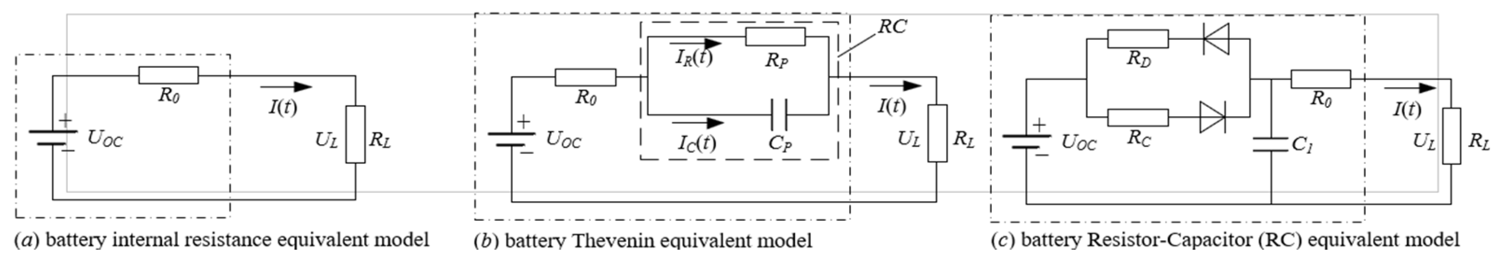 Batteries 10 00181 g004
