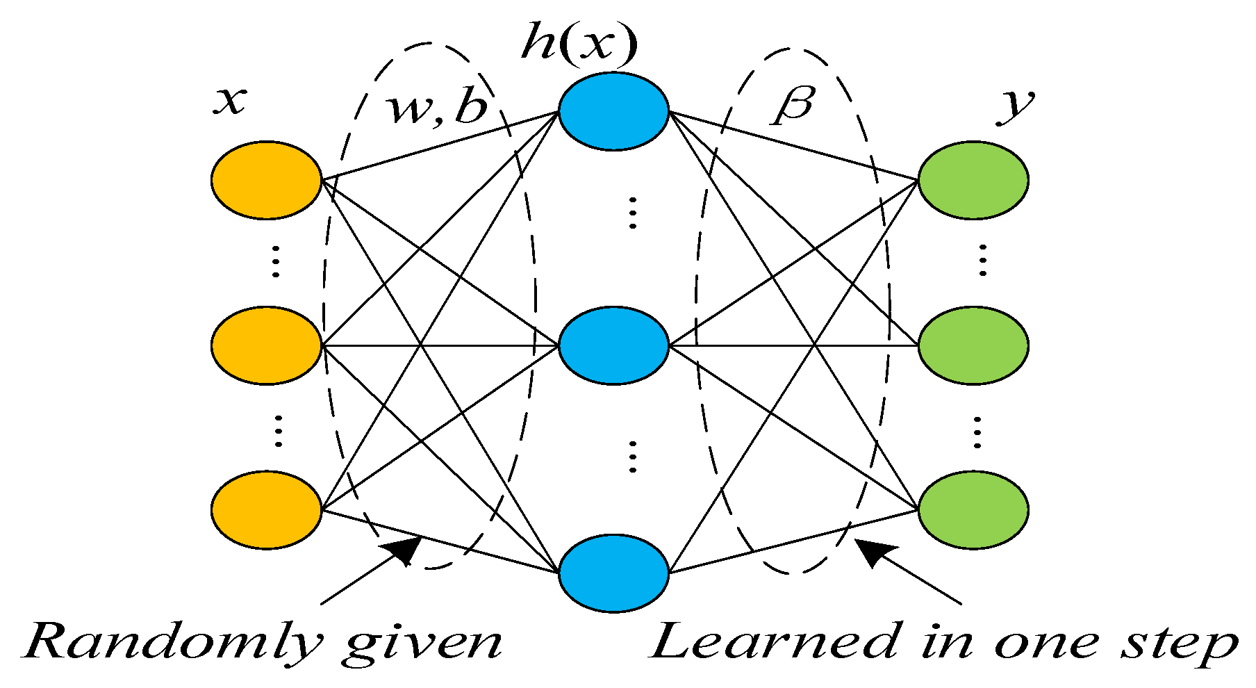 Batteries 10 00181 g007
