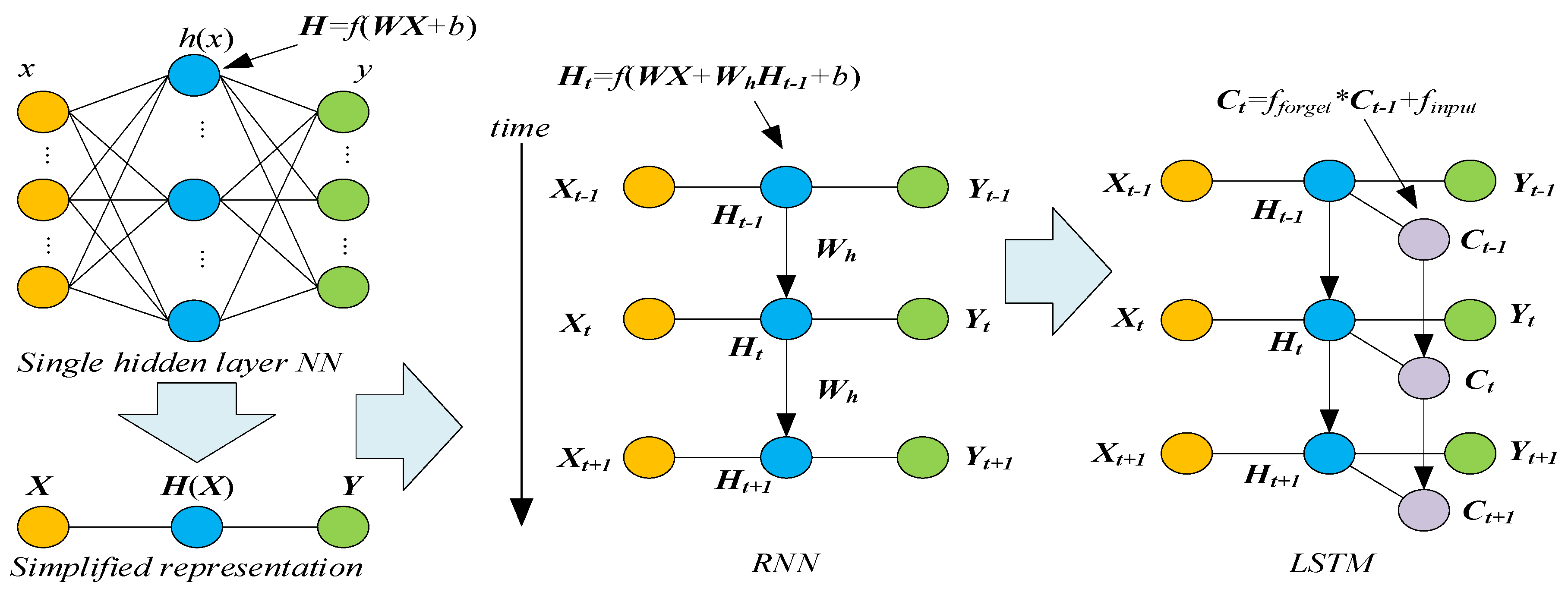 Batteries 10 00181 g008