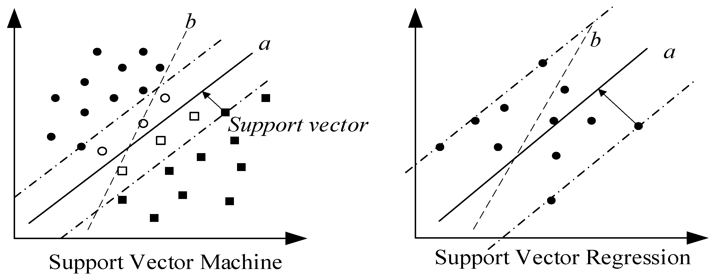 Batteries 10 00181 g009