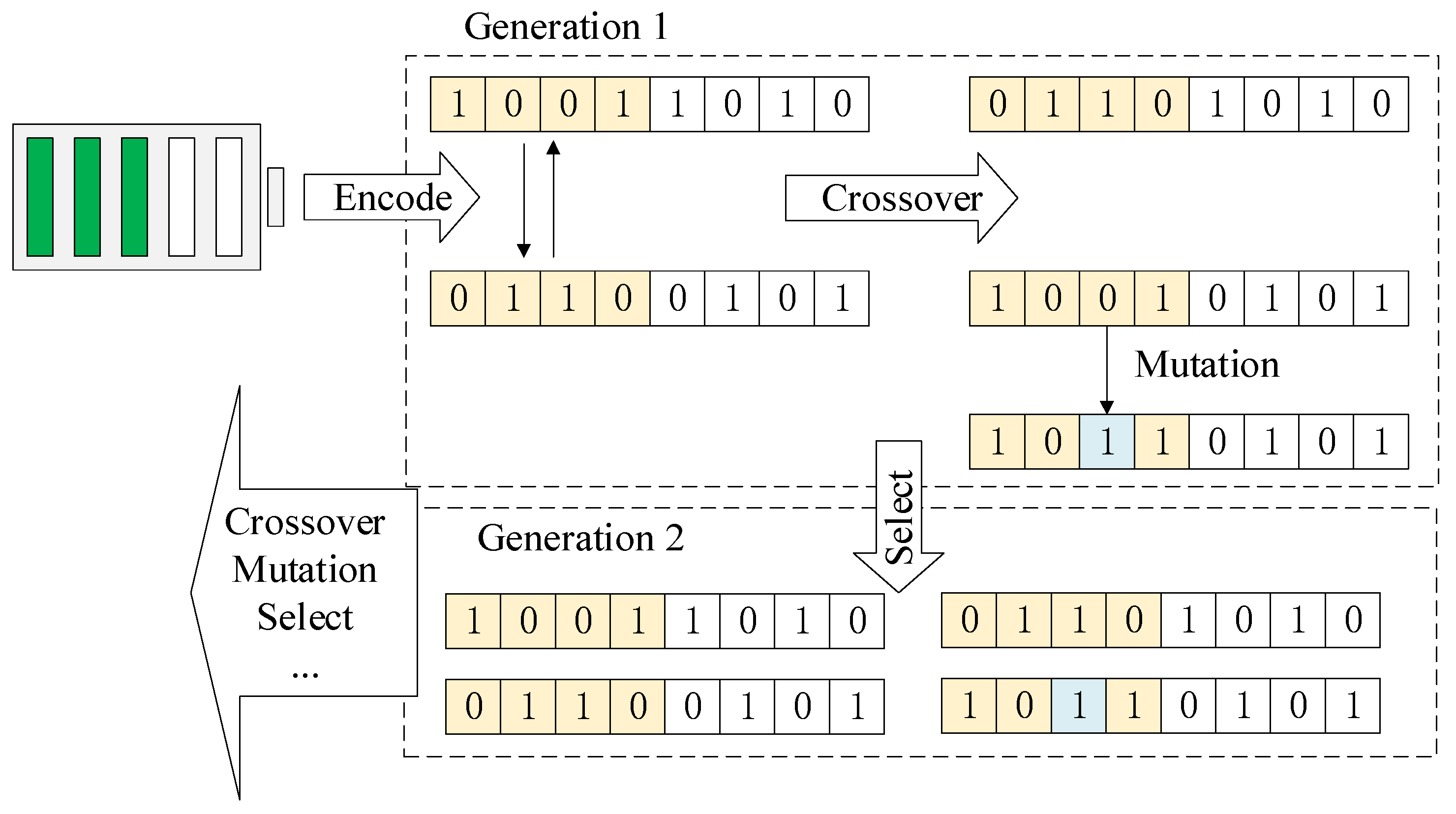 Batteries 10 00181 g011