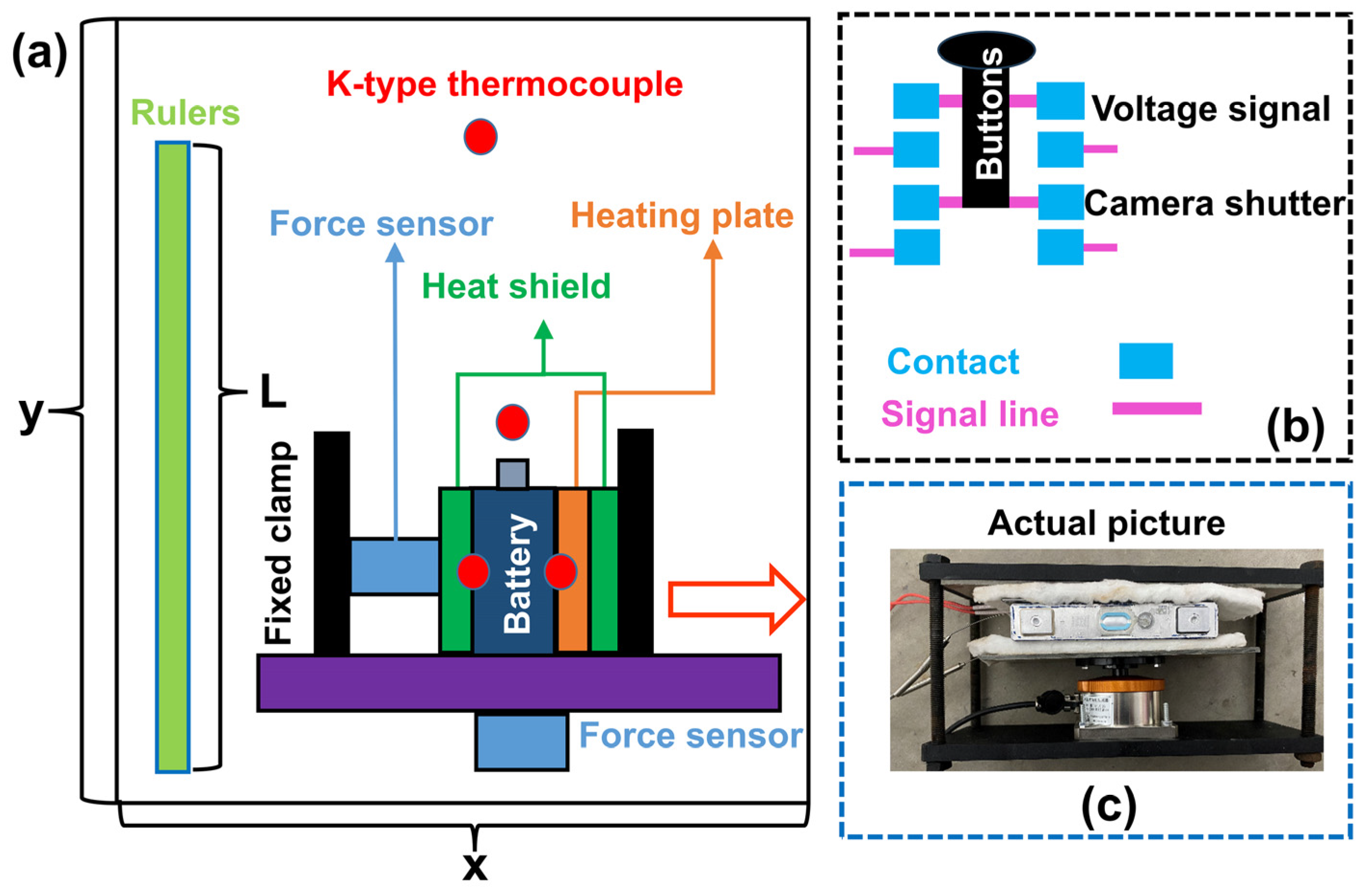 Batteries 10 00182 g001