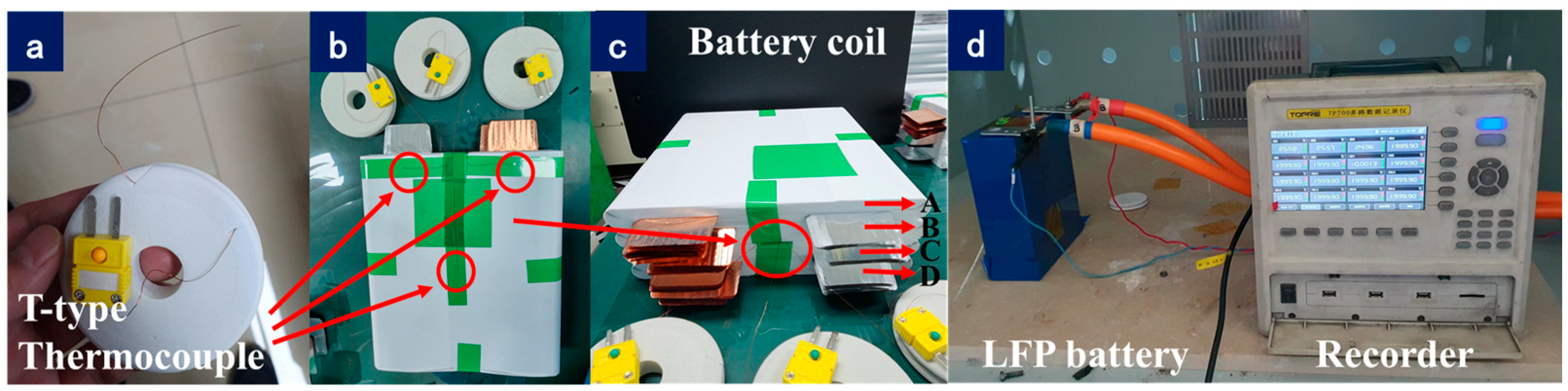 Batteries 10 00184 g001