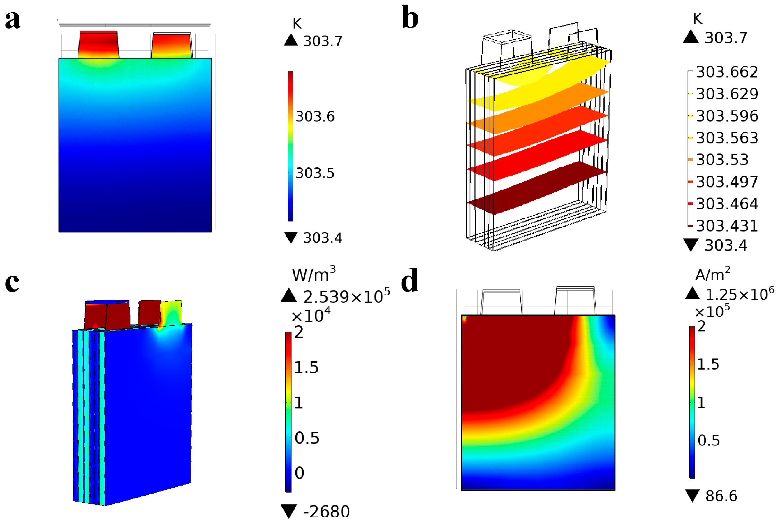 Batteries 10 00184 g003