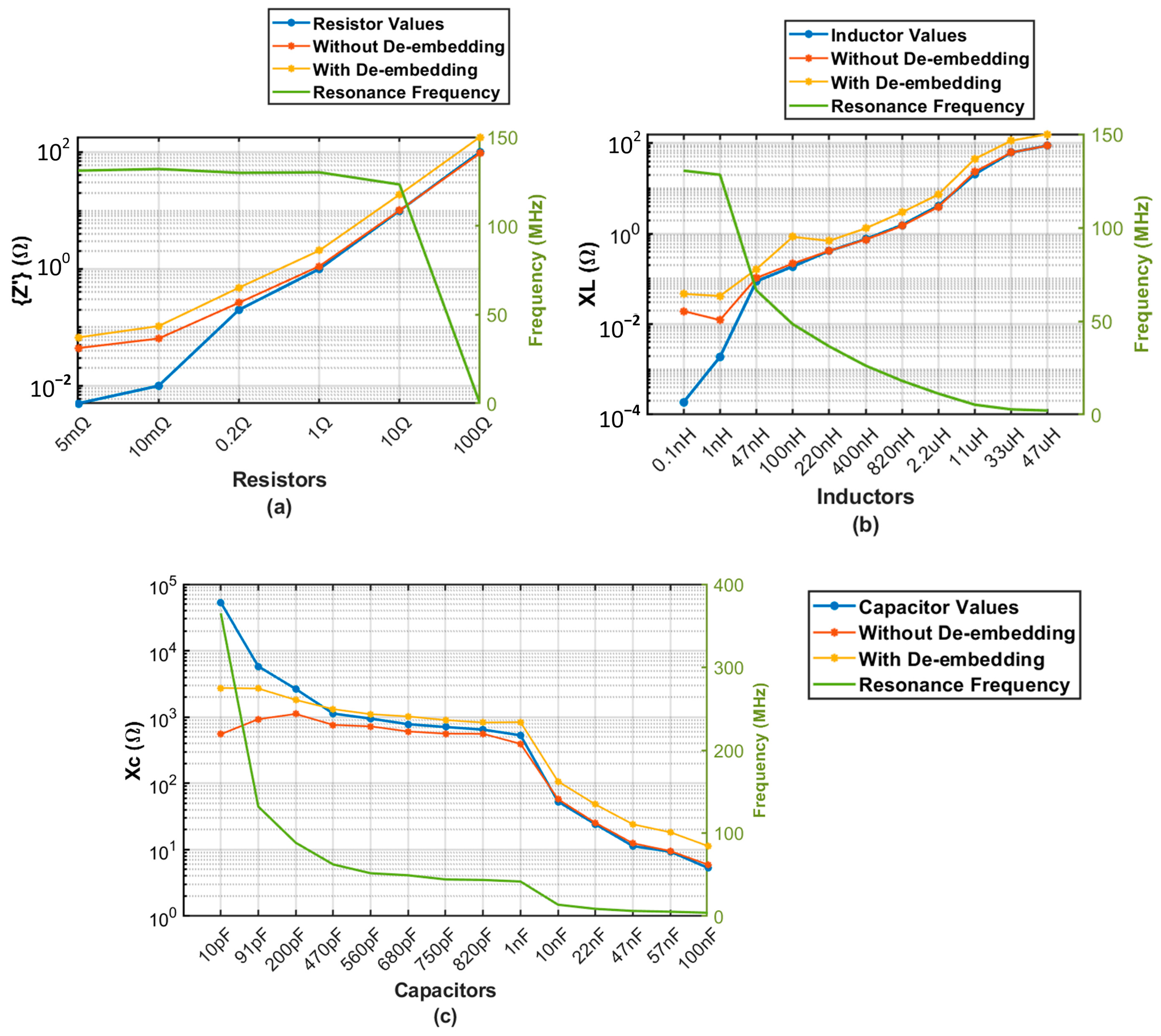Batteries 10 00185 g003