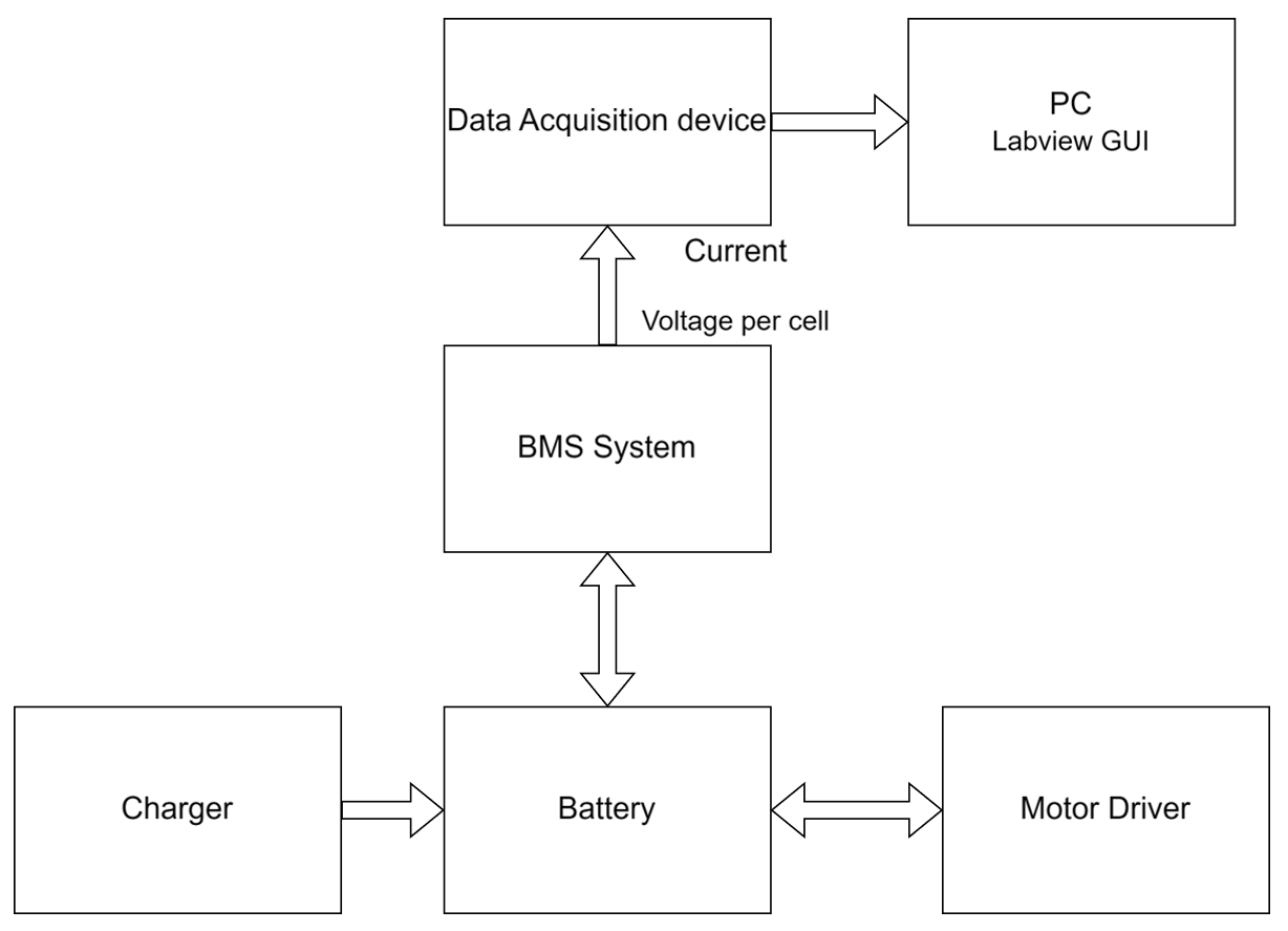 Batteries 10 00186 g002
